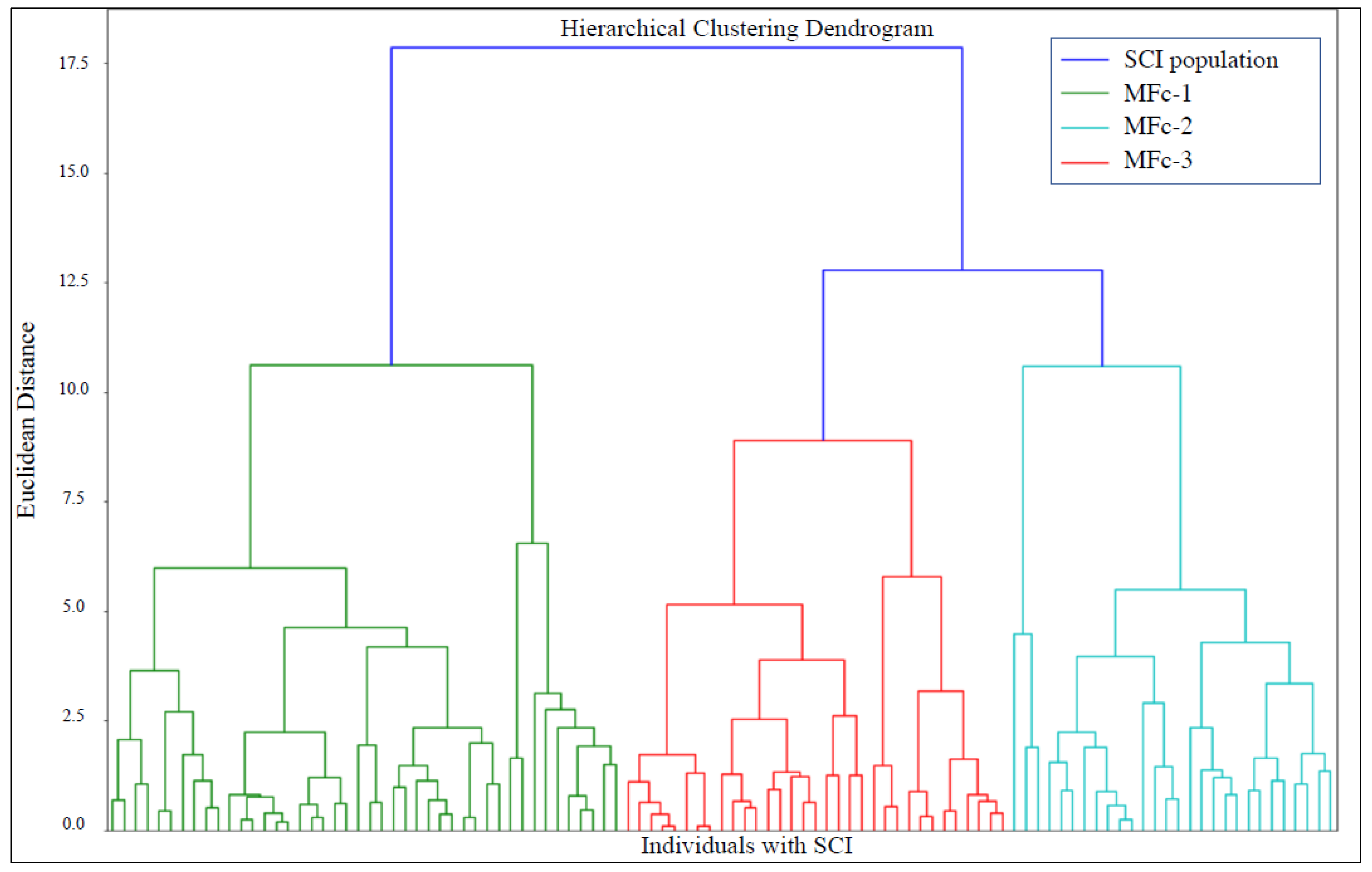 Healthcare 12 01840 g004