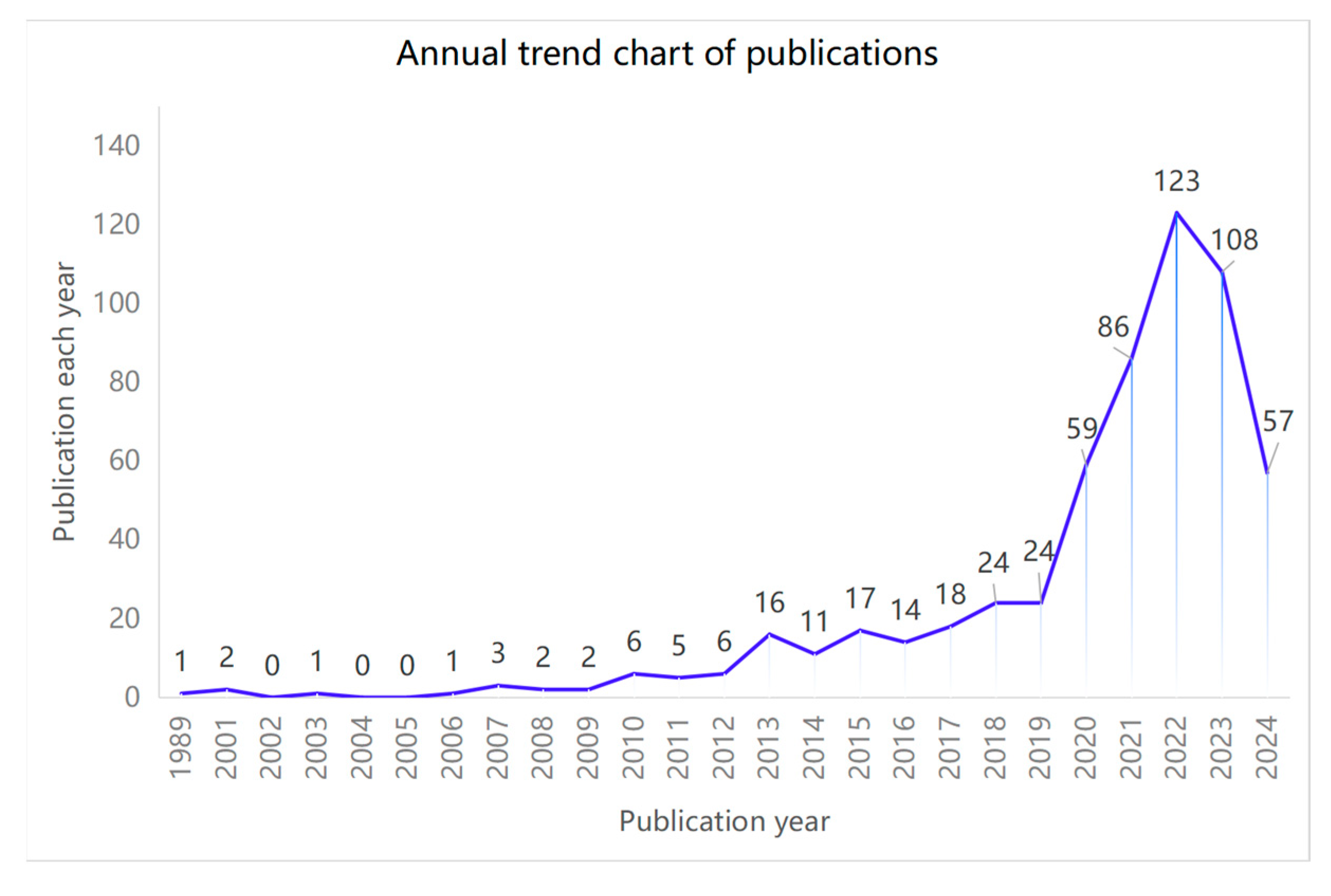 Healthcare 12 01853 g002