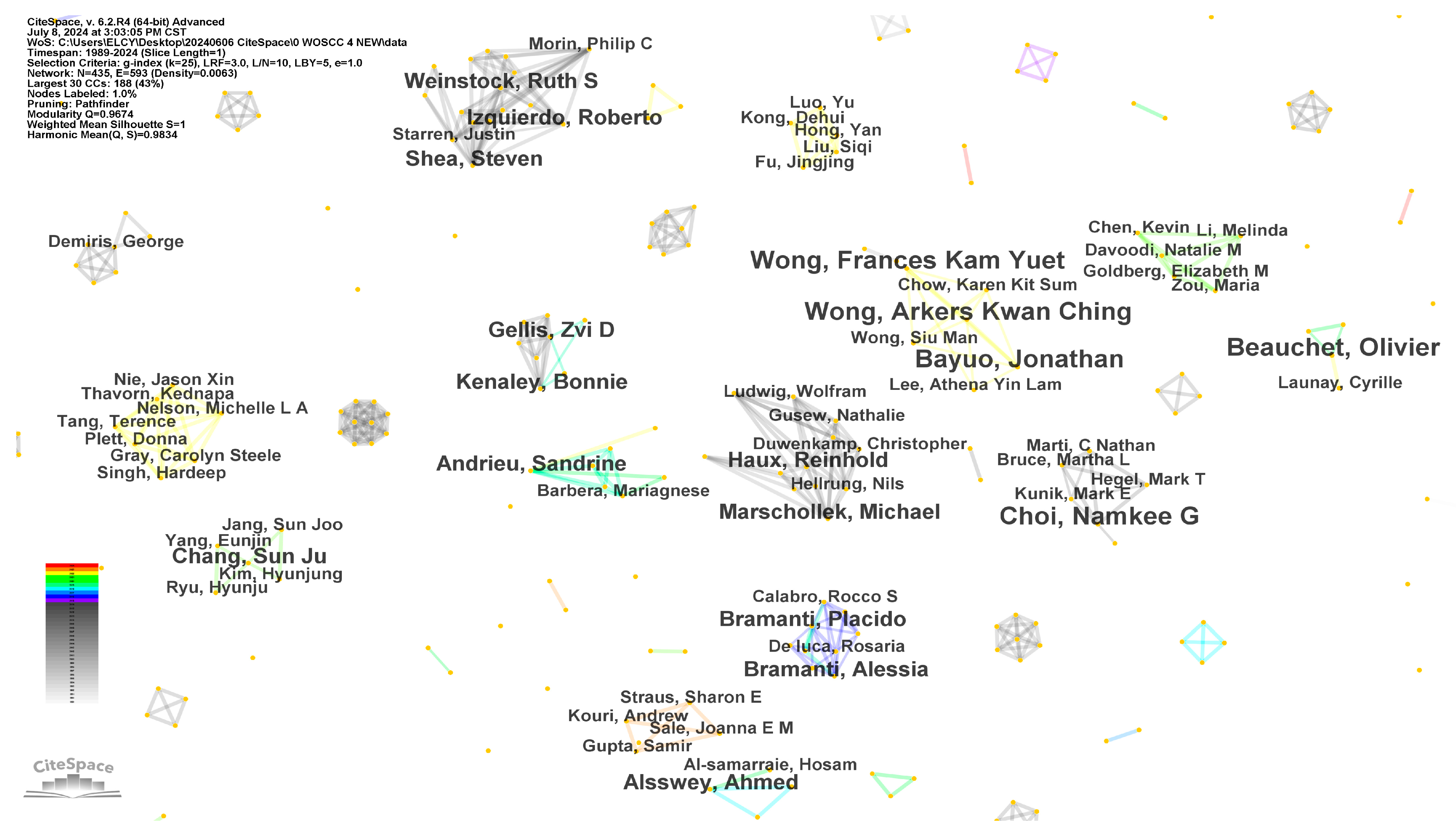 Healthcare 12 01853 g003