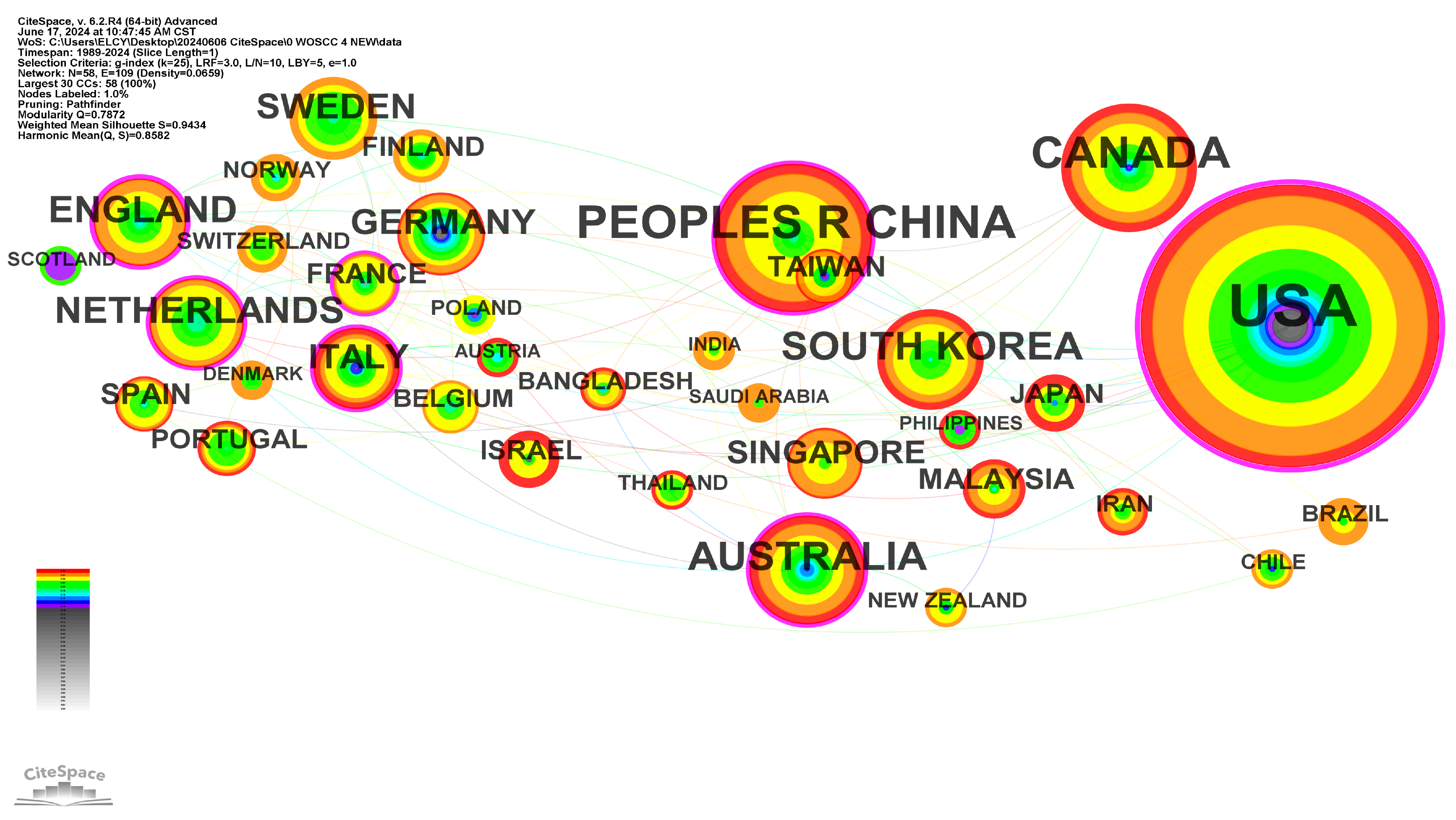 Healthcare 12 01853 g004