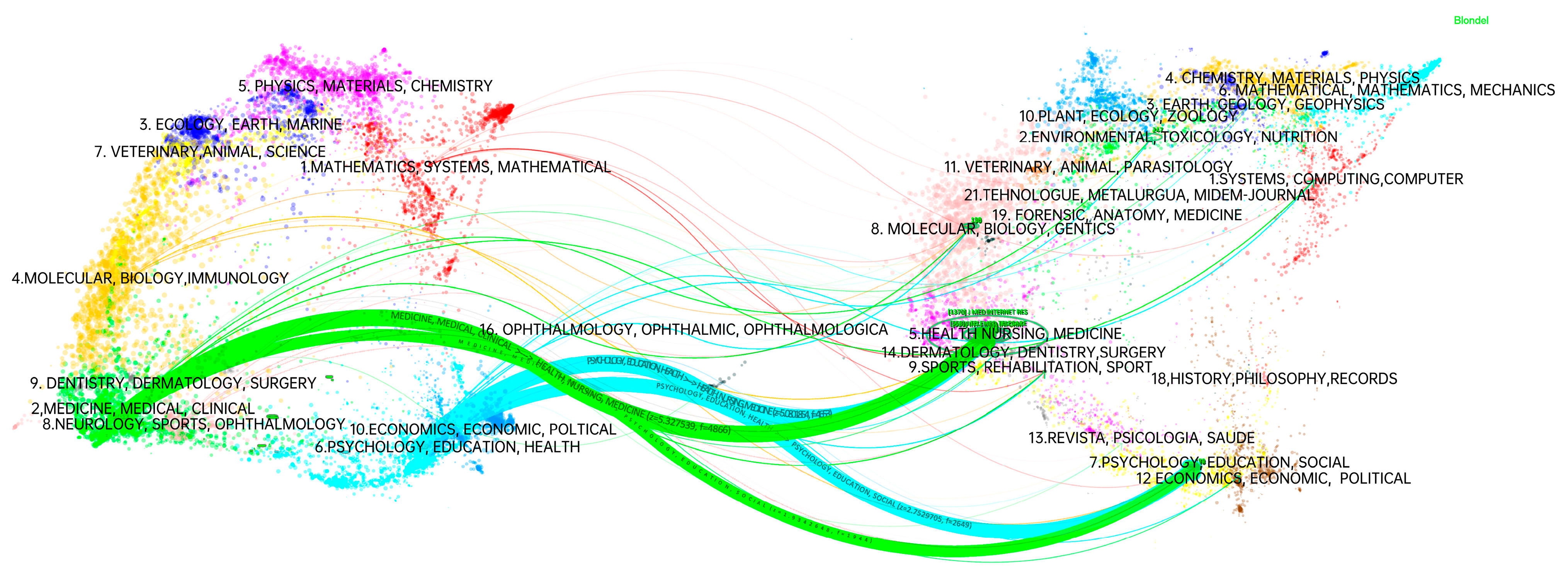 Healthcare 12 01853 g006