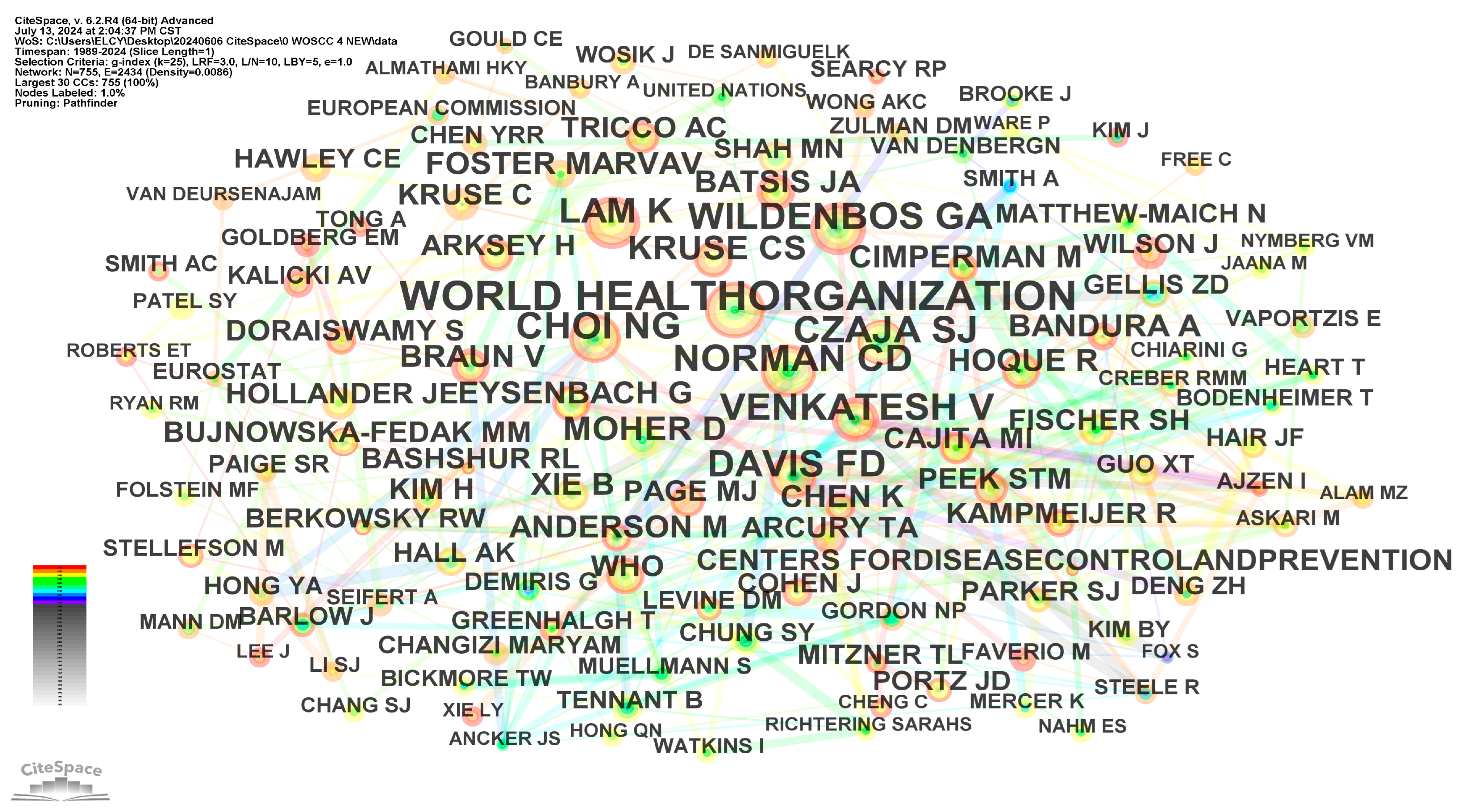 Healthcare 12 01853 g007