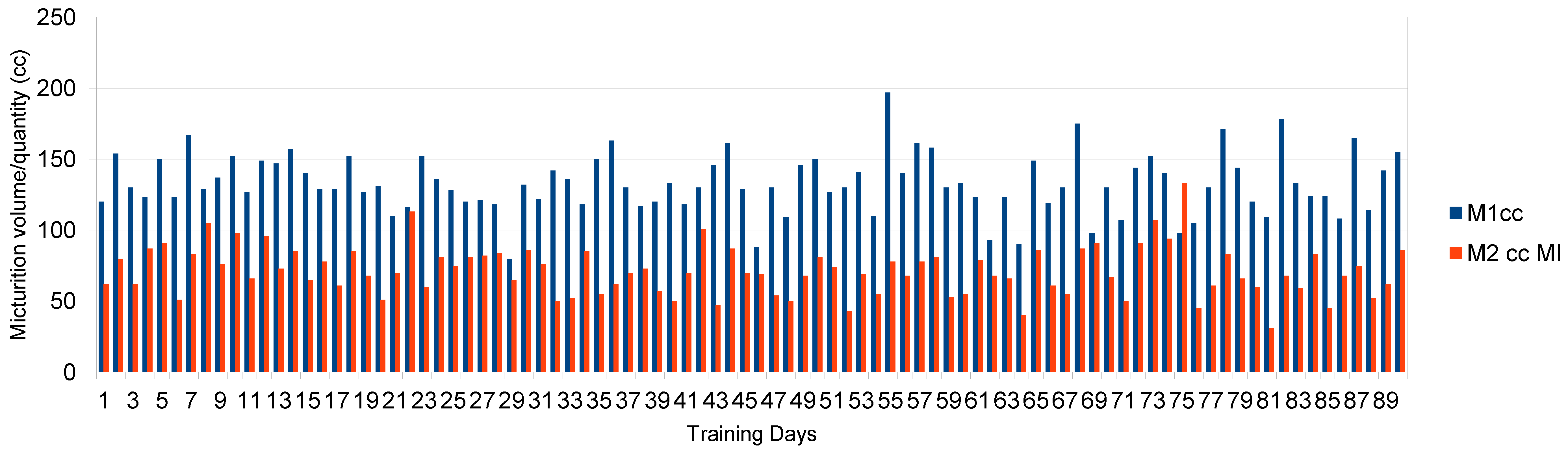 Healthcare 12 01855 g004