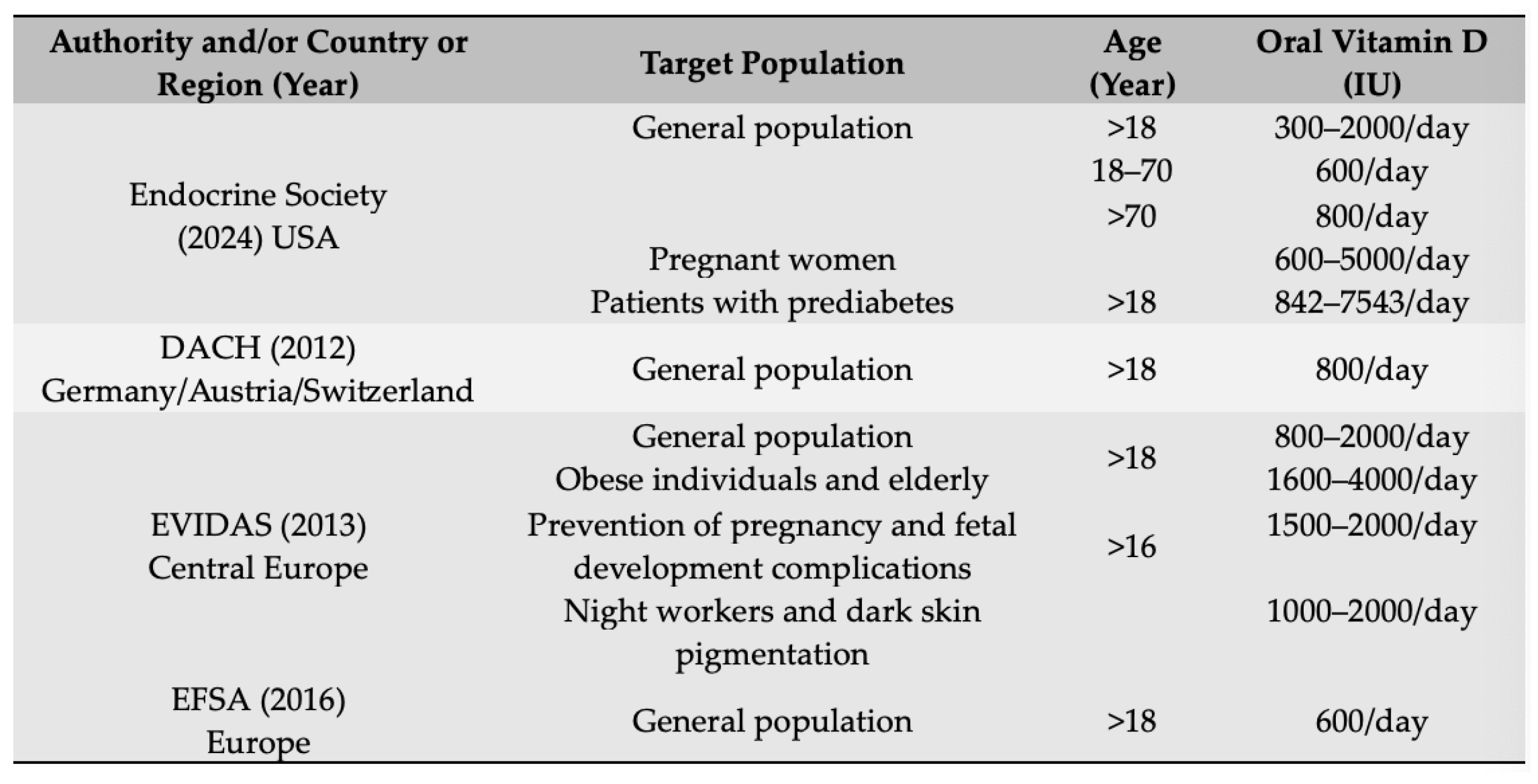 Healthcare 12 01867 g001