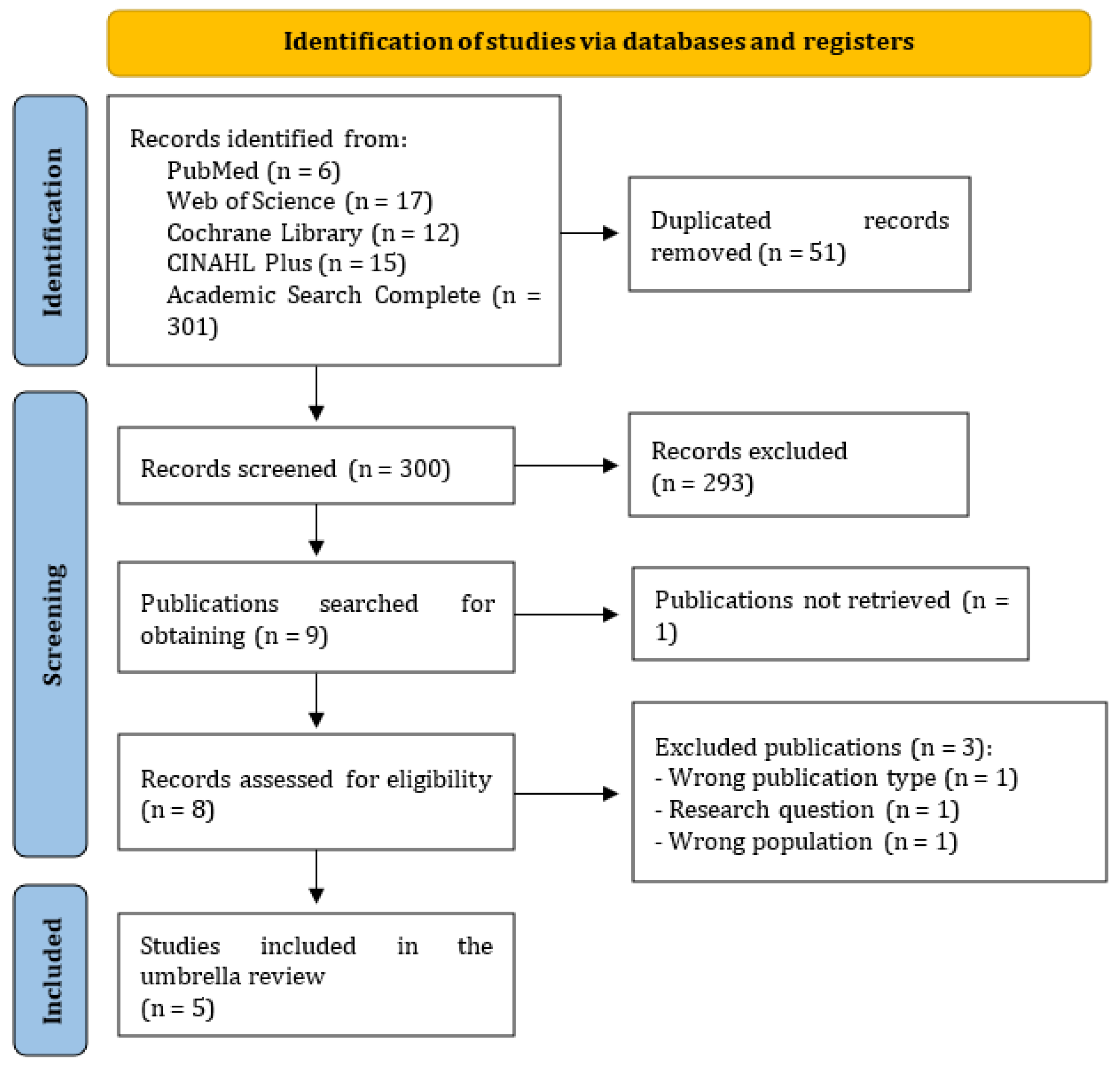 Healthcare 12 01867 g004