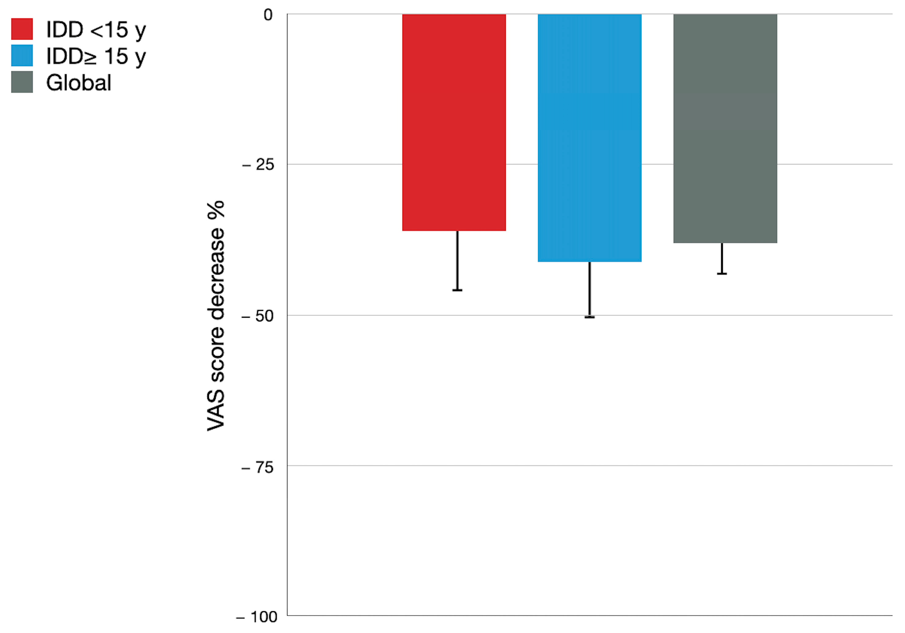 Healthcare 12 01870 g003 Healthcare 12 01870 g003