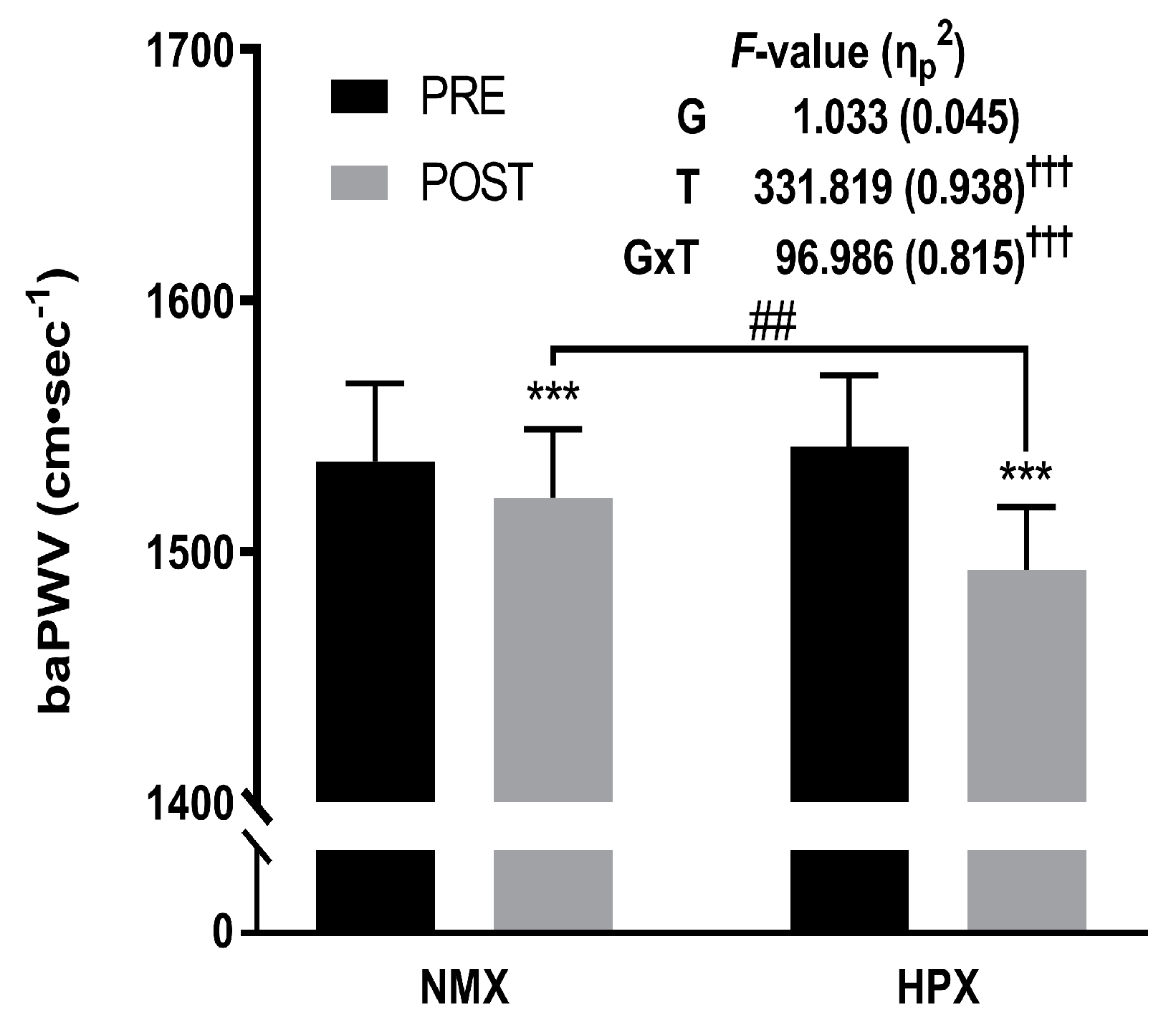Healthcare 12 01887 g001