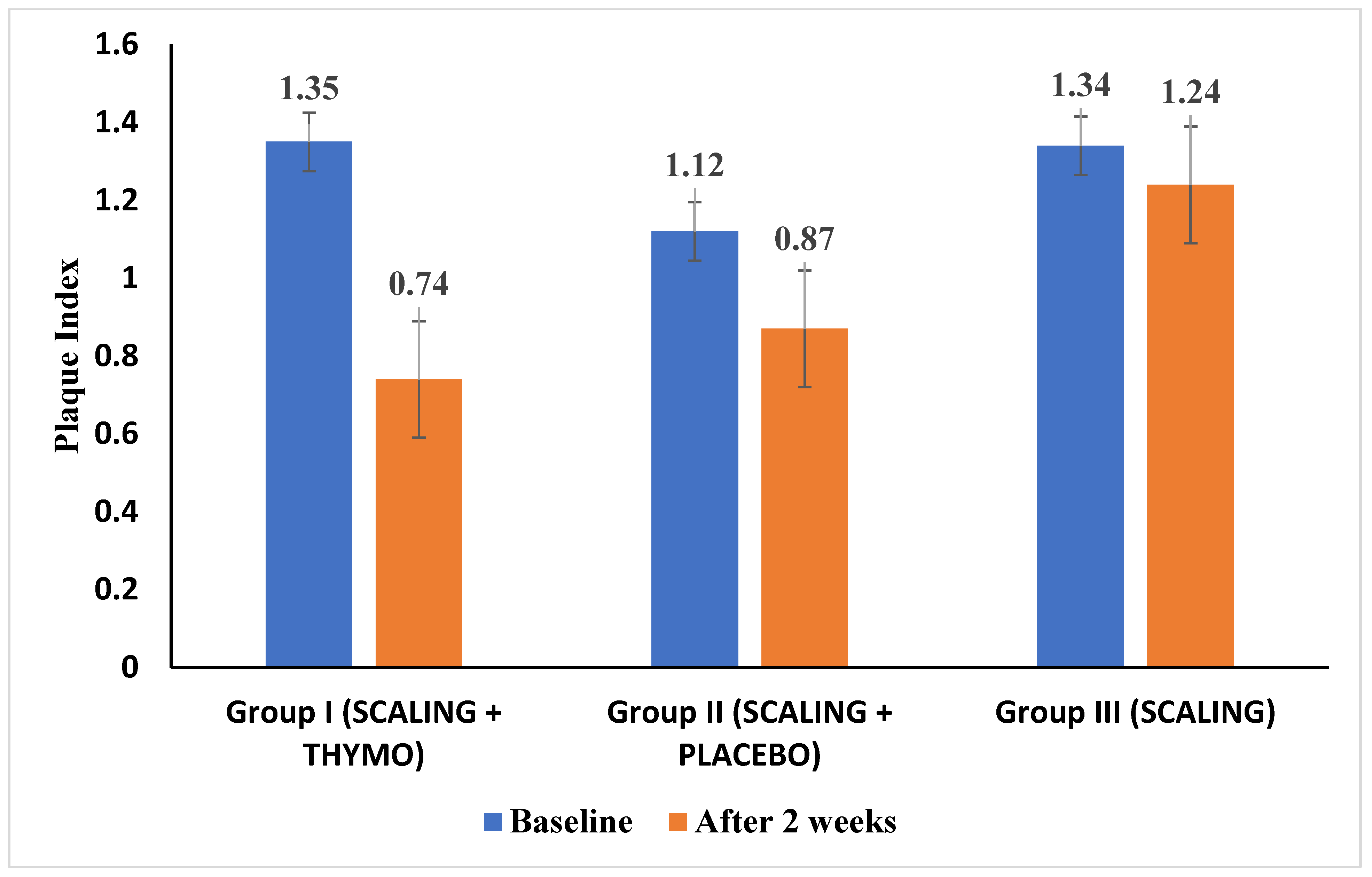 Healthcare 12 01898 g001