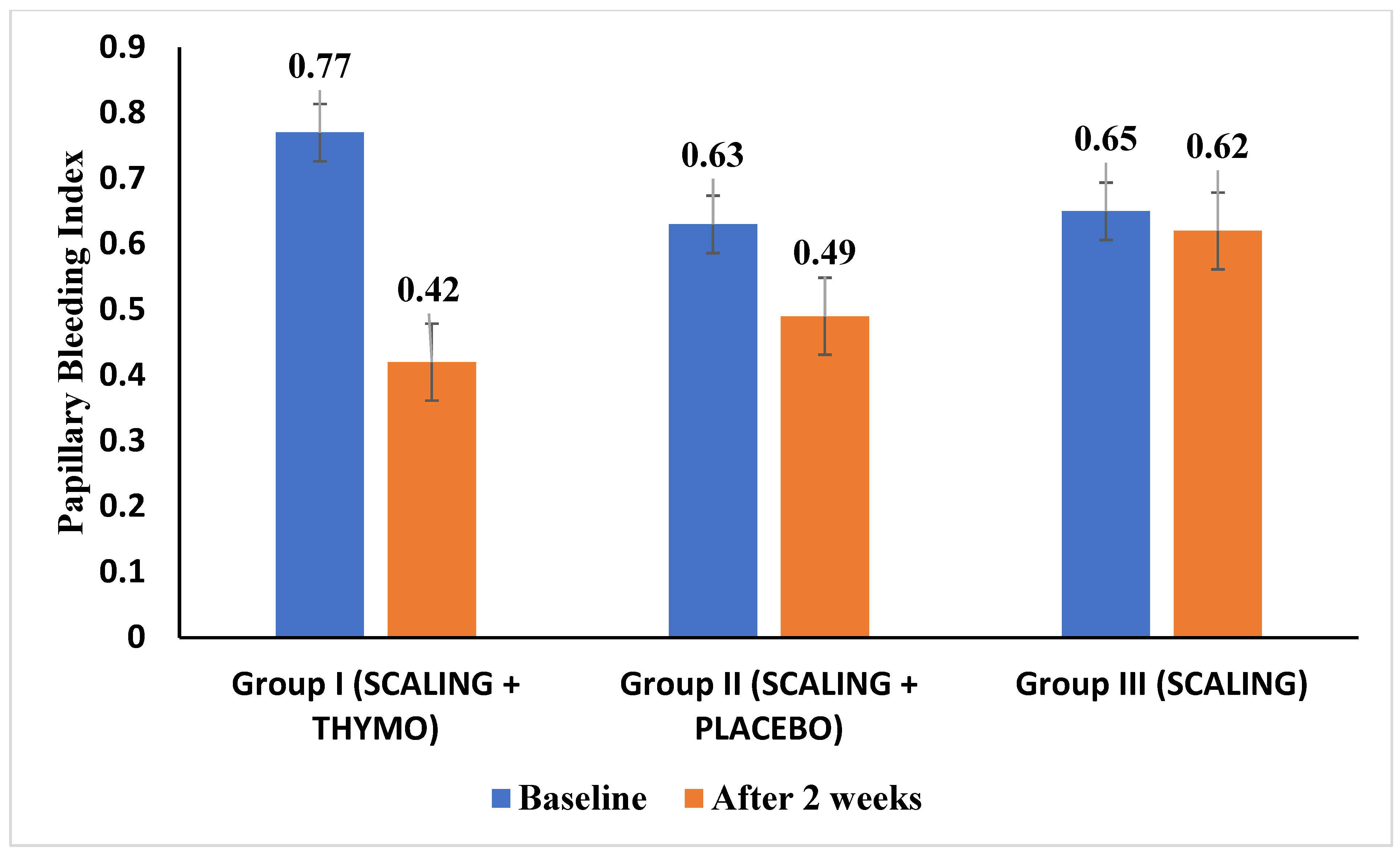 Healthcare 12 01898 g002
