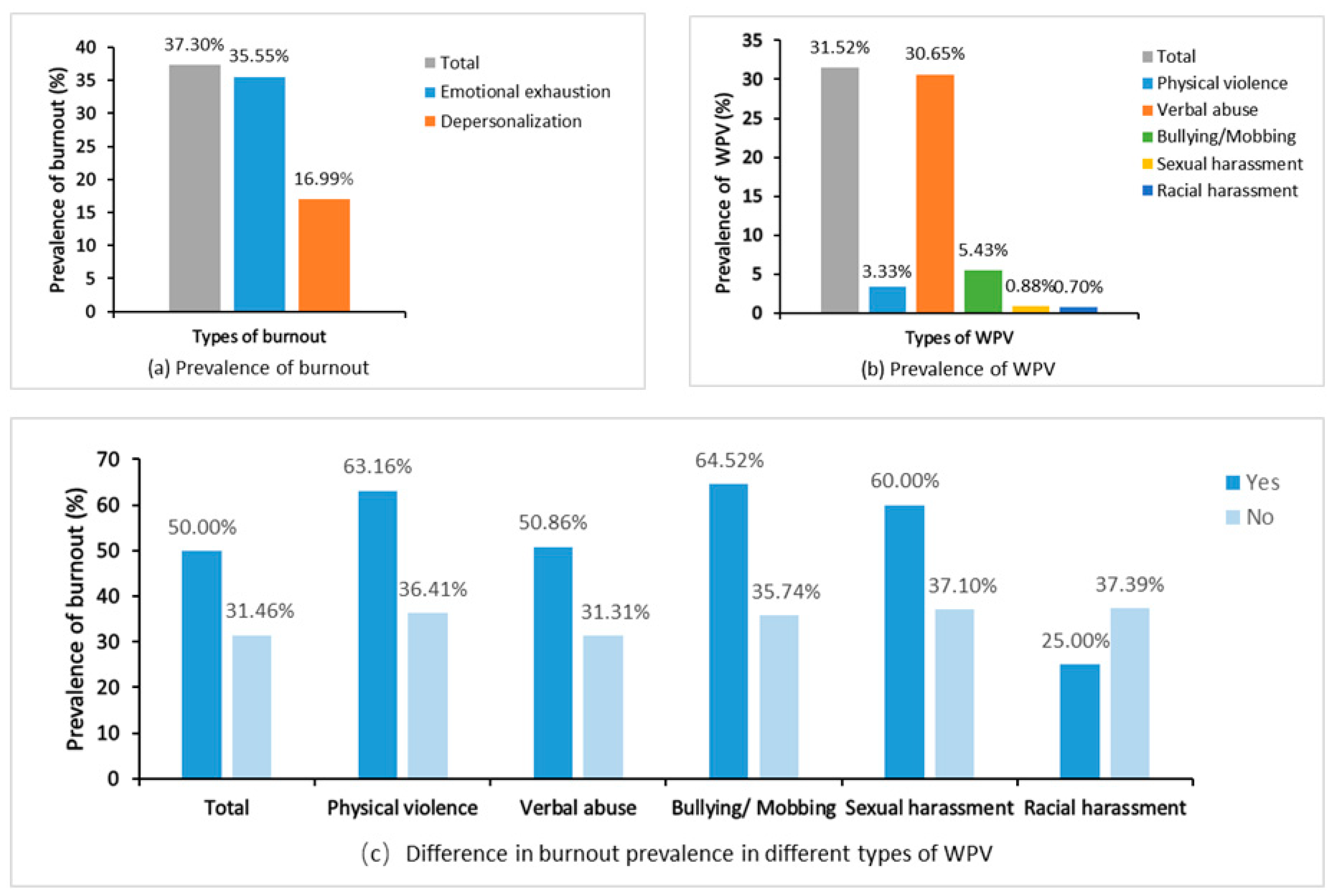 Healthcare 12 01903 g001