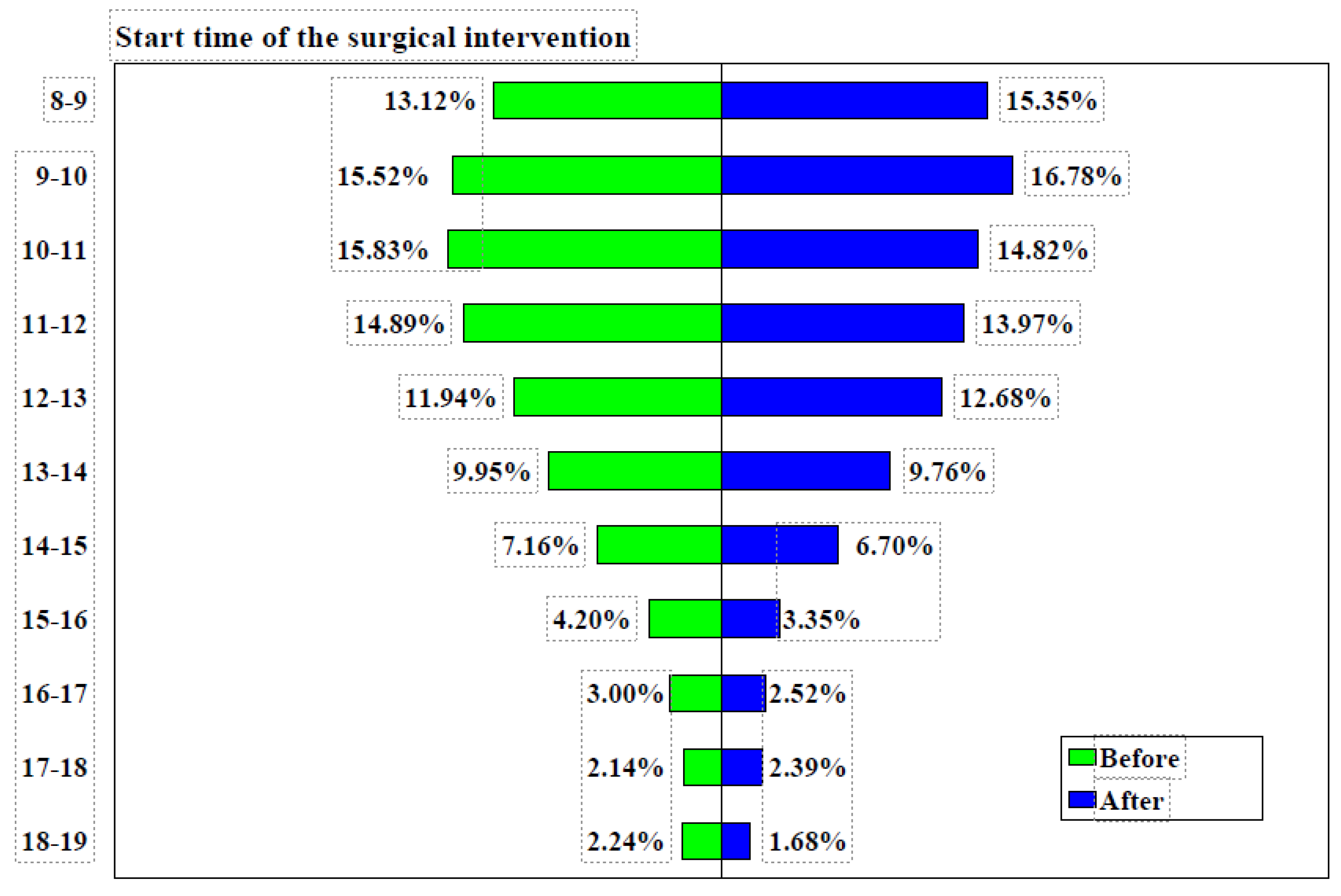 Healthcare 12 01906 g002 Healthcare 12 01906 g002