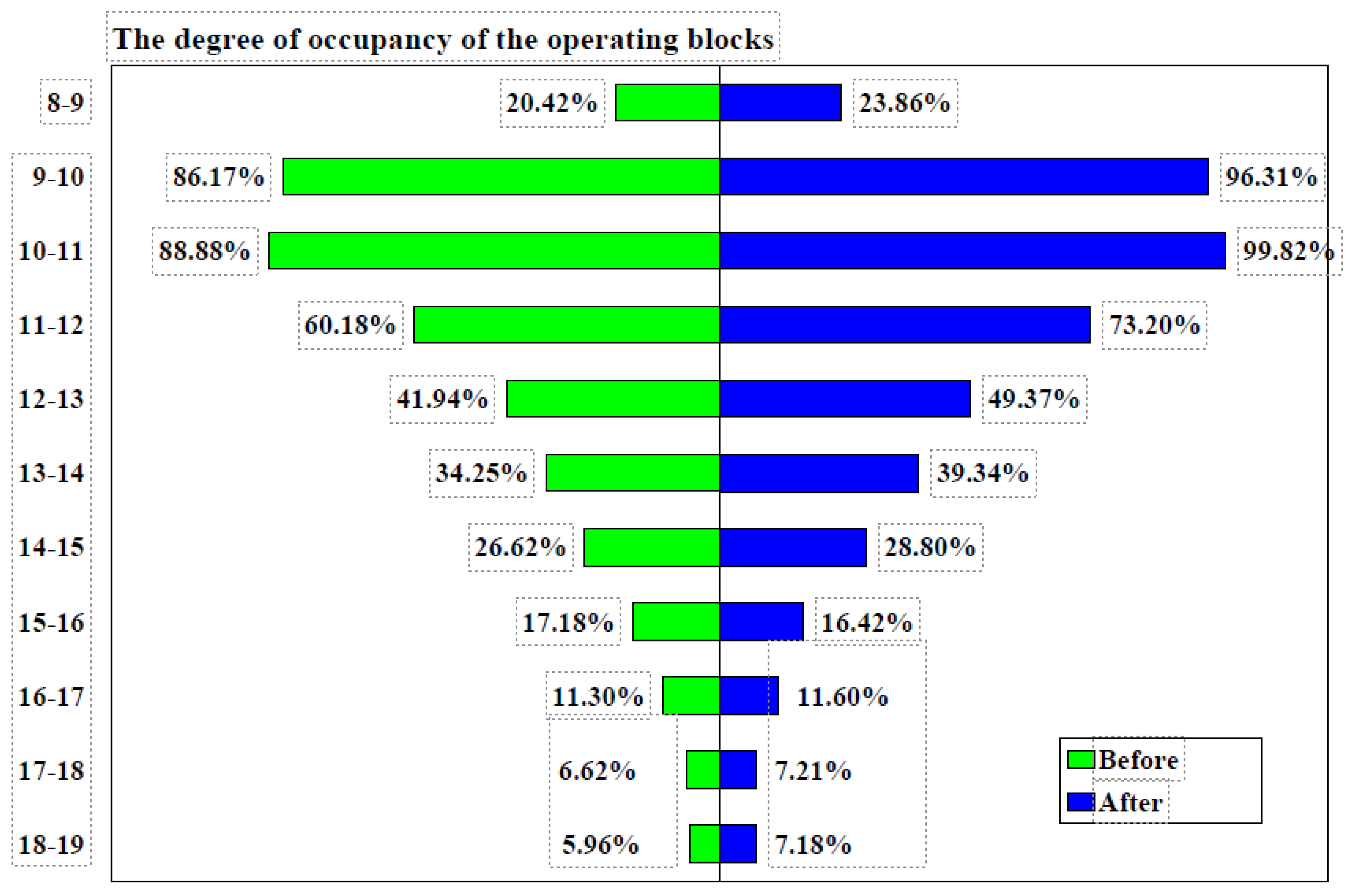 Healthcare 12 01906 g004 Healthcare 12 01906 g004