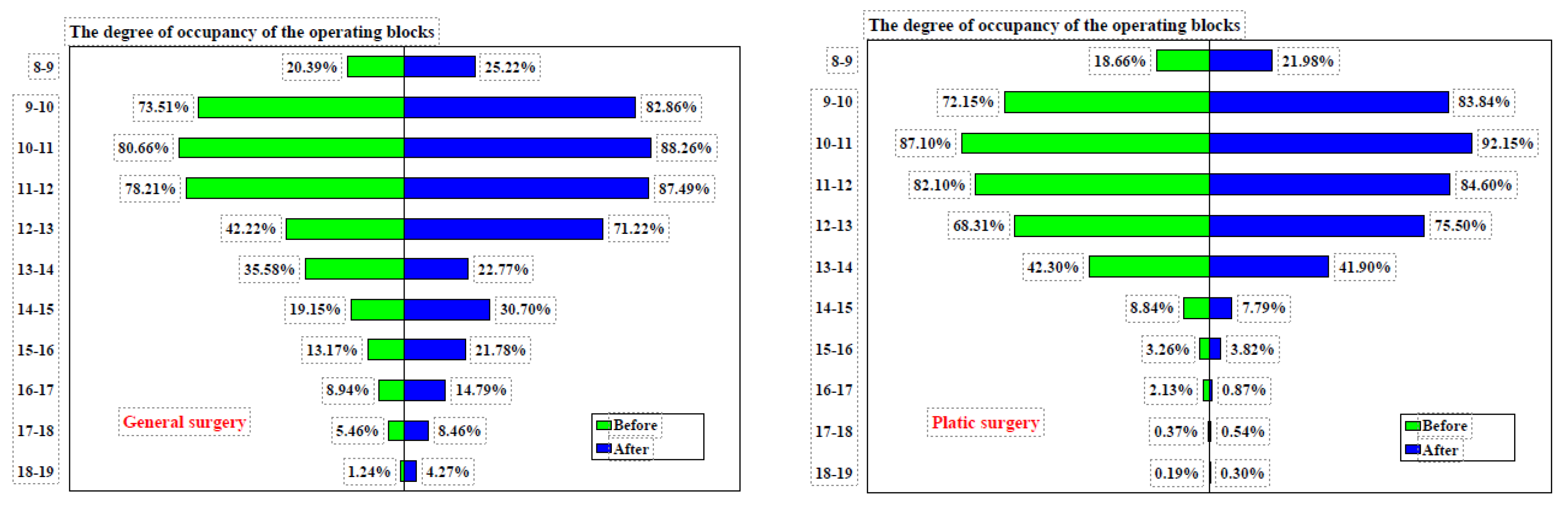 Healthcare 12 01906 g005b Healthcare 12 01906 g005b