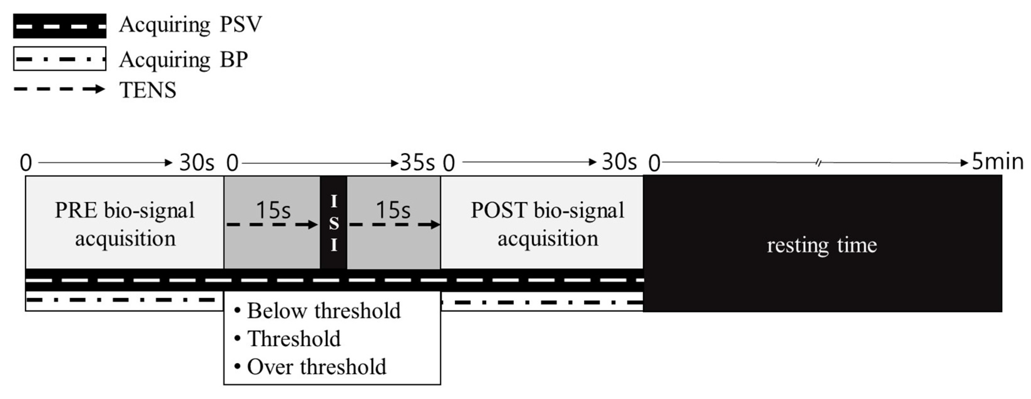 Healthcare 12 01908 g002