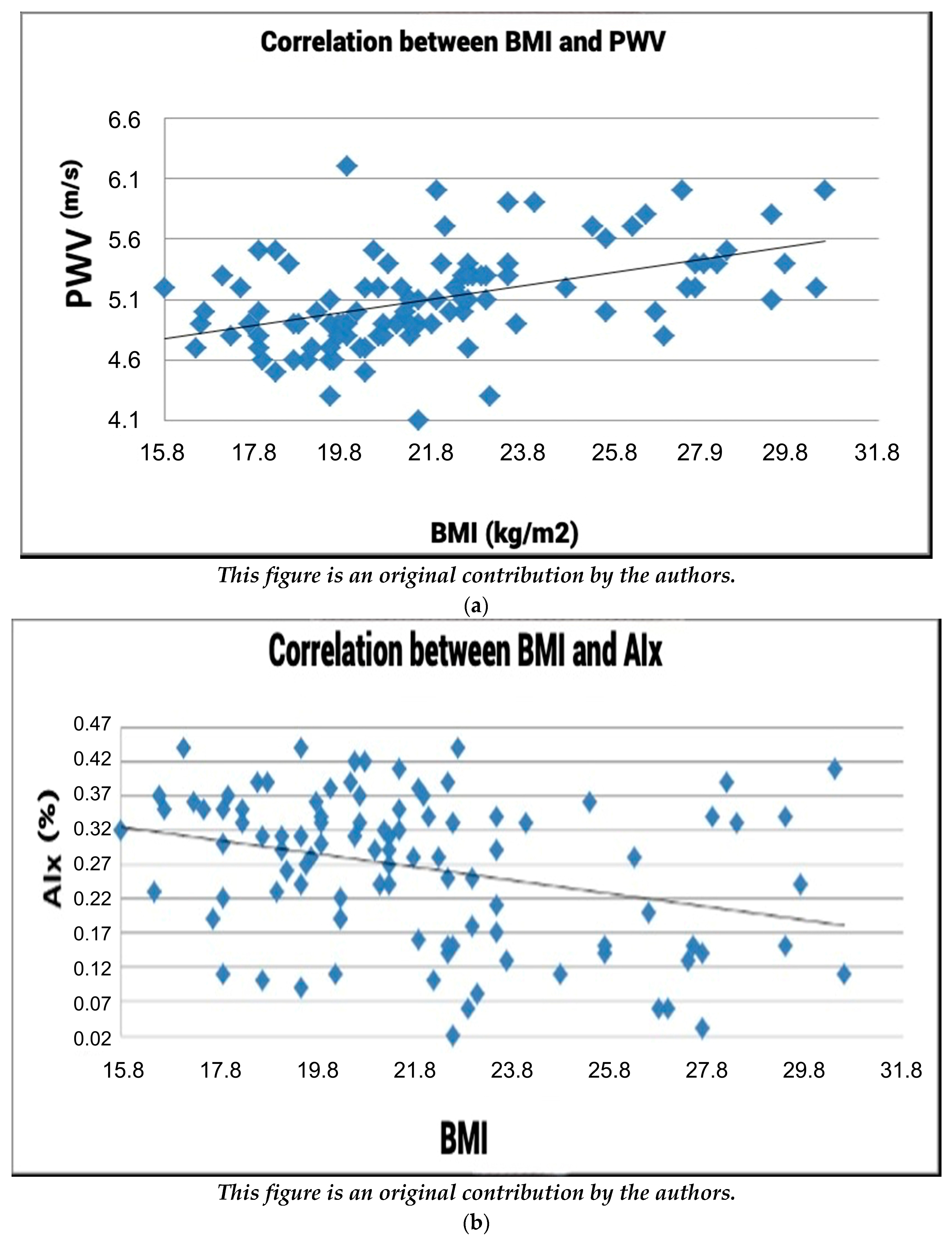 Healthcare 12 01909 g002