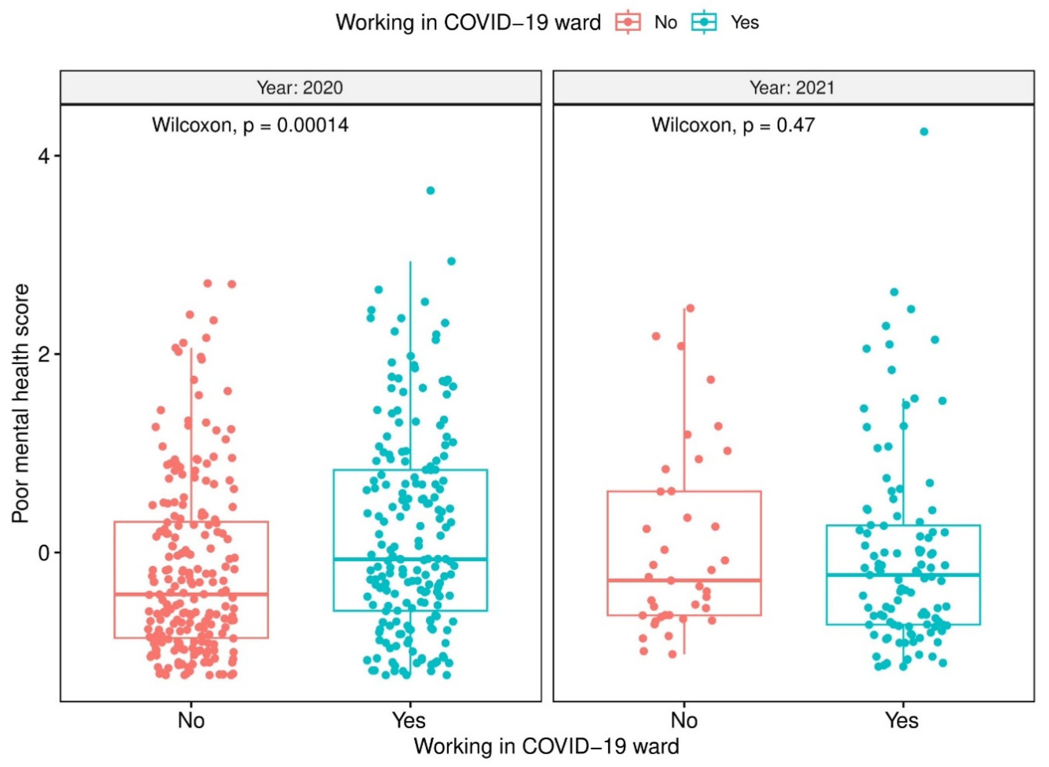 Healthcare 12 01921 g001