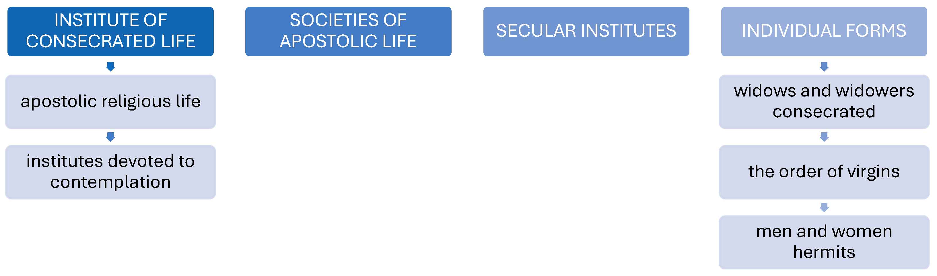 Healthcare 12 01922 g001