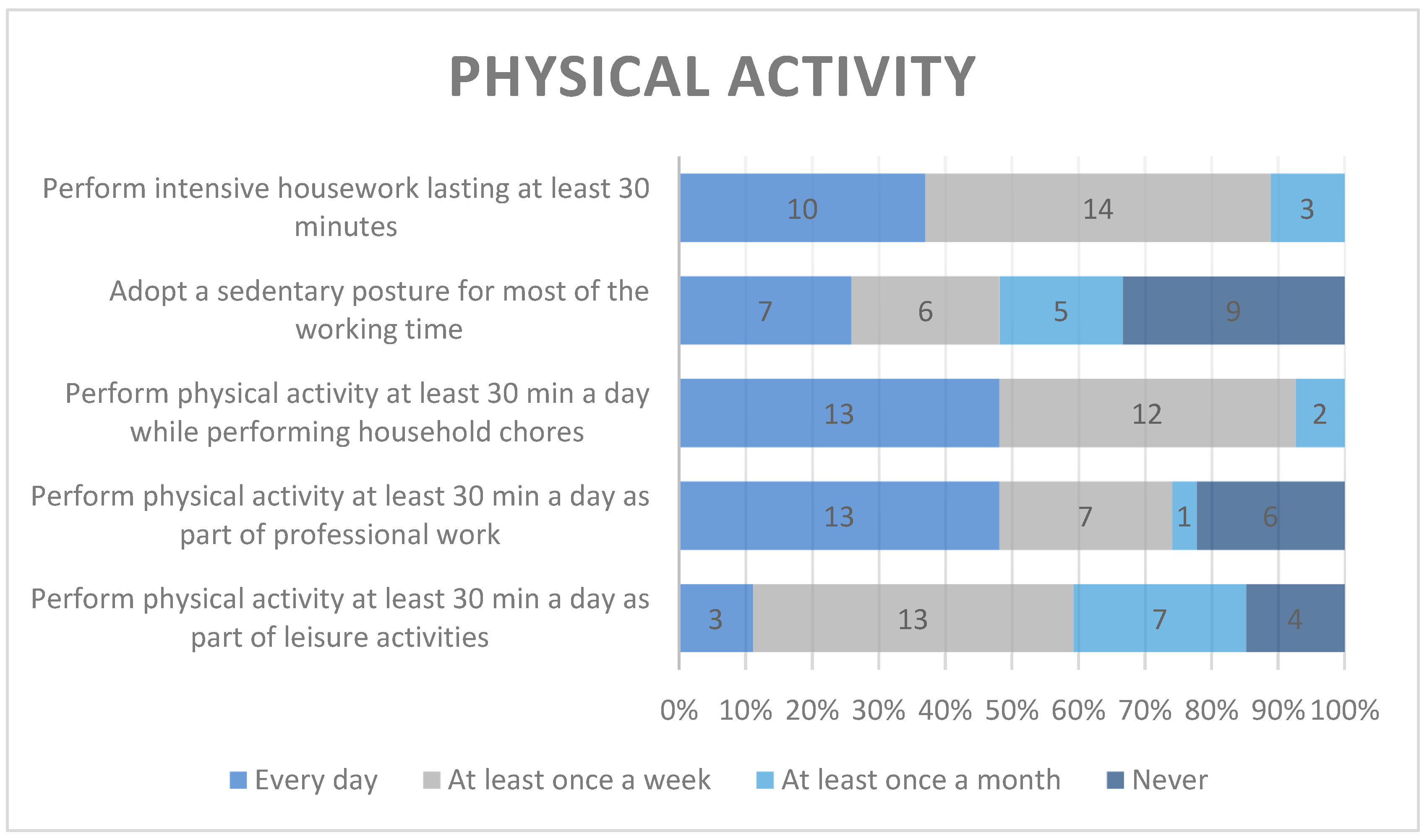 Healthcare 12 01922 g002