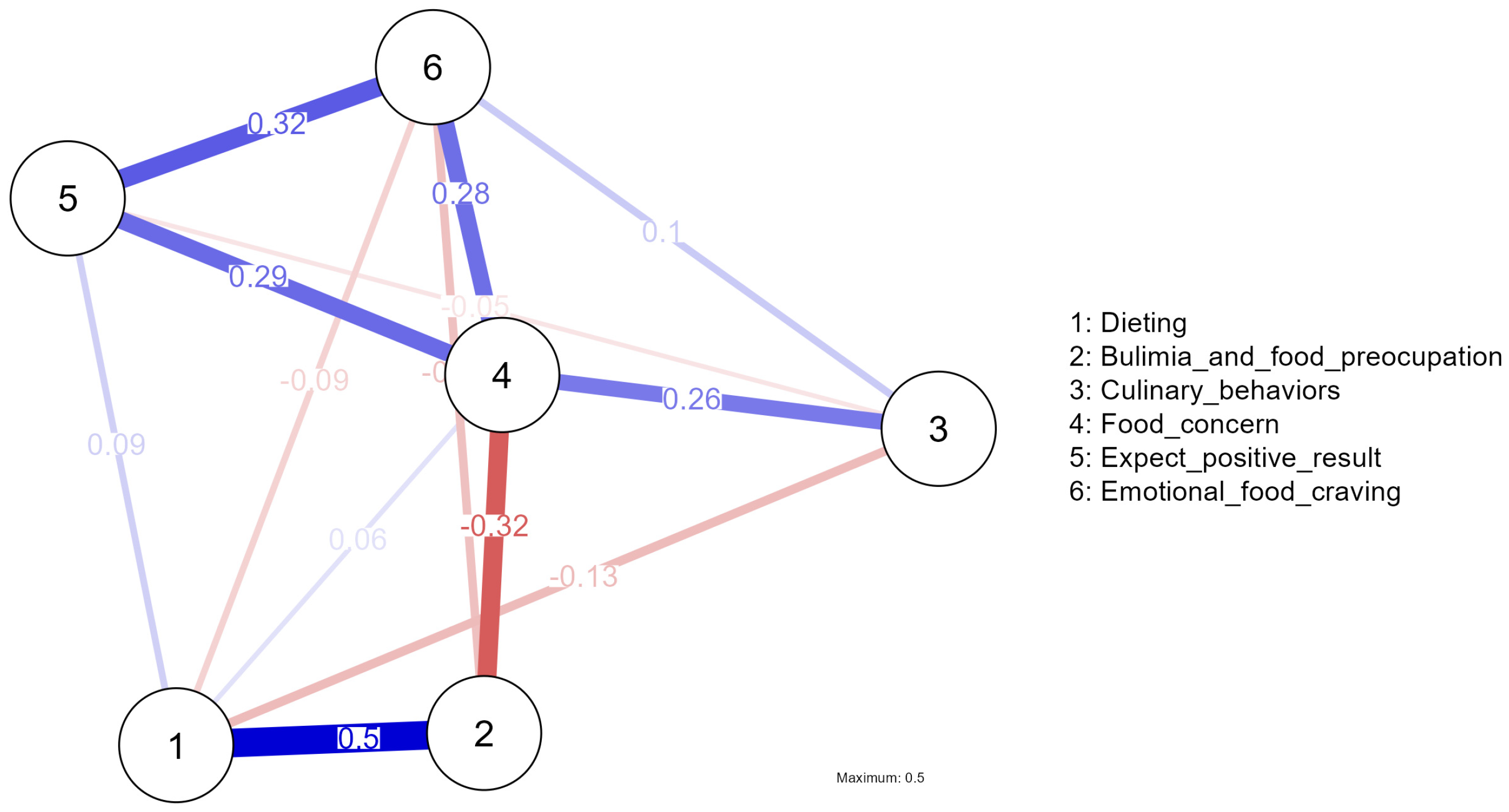 Healthcare 12 01934 g001 Healthcare 12 01934 g001
