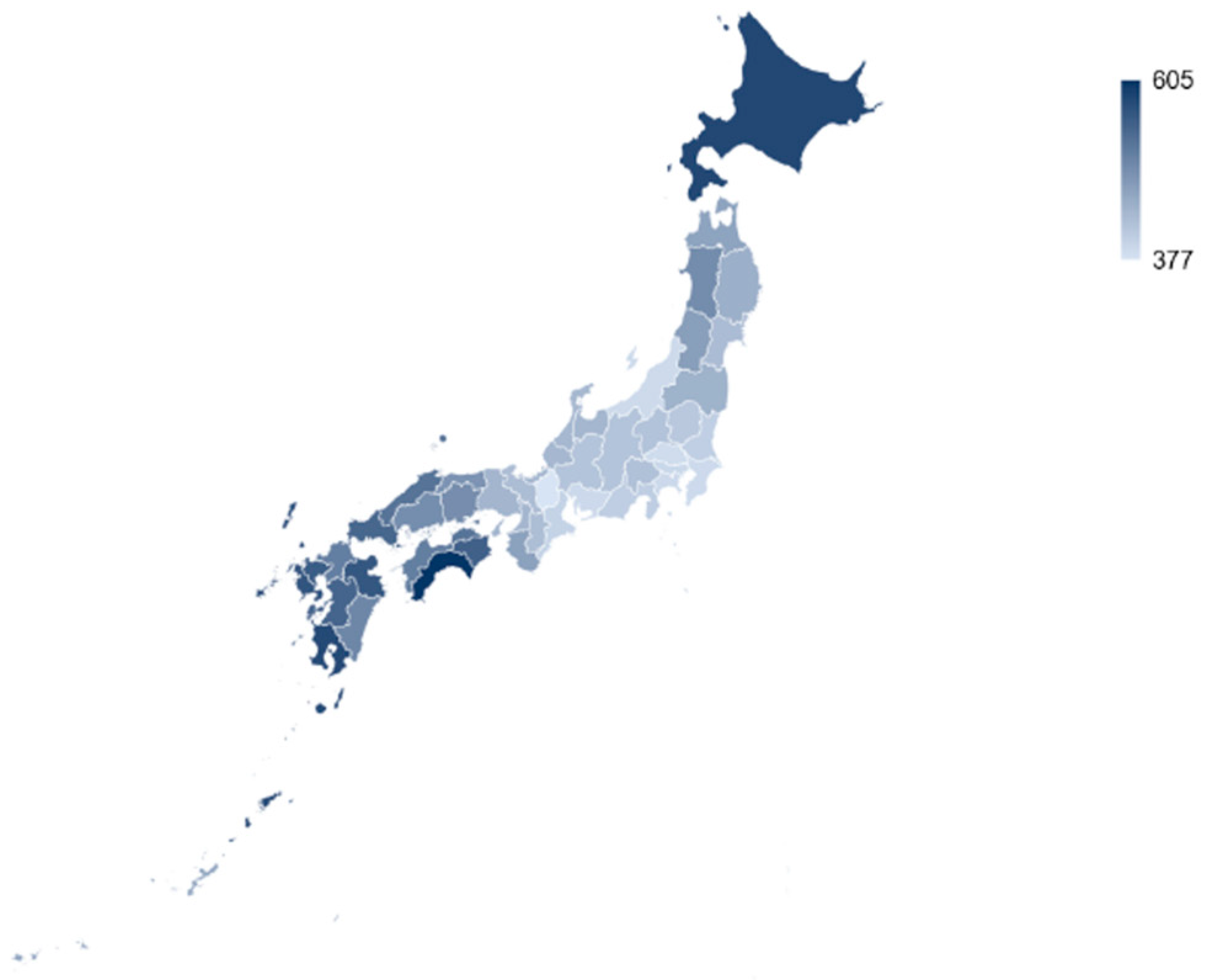 Healthcare 12 01937 g003