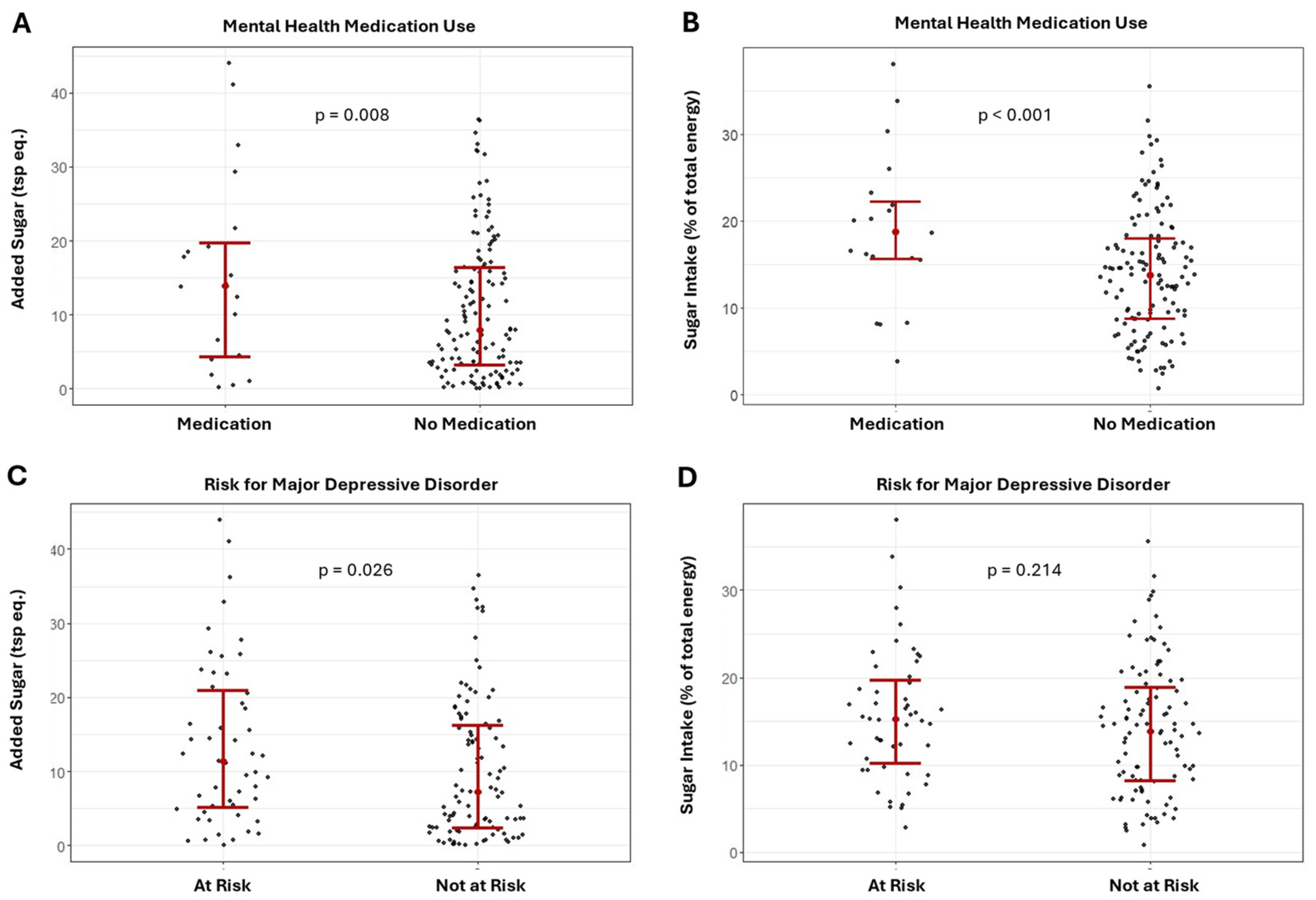 Healthcare 12 01944 g002