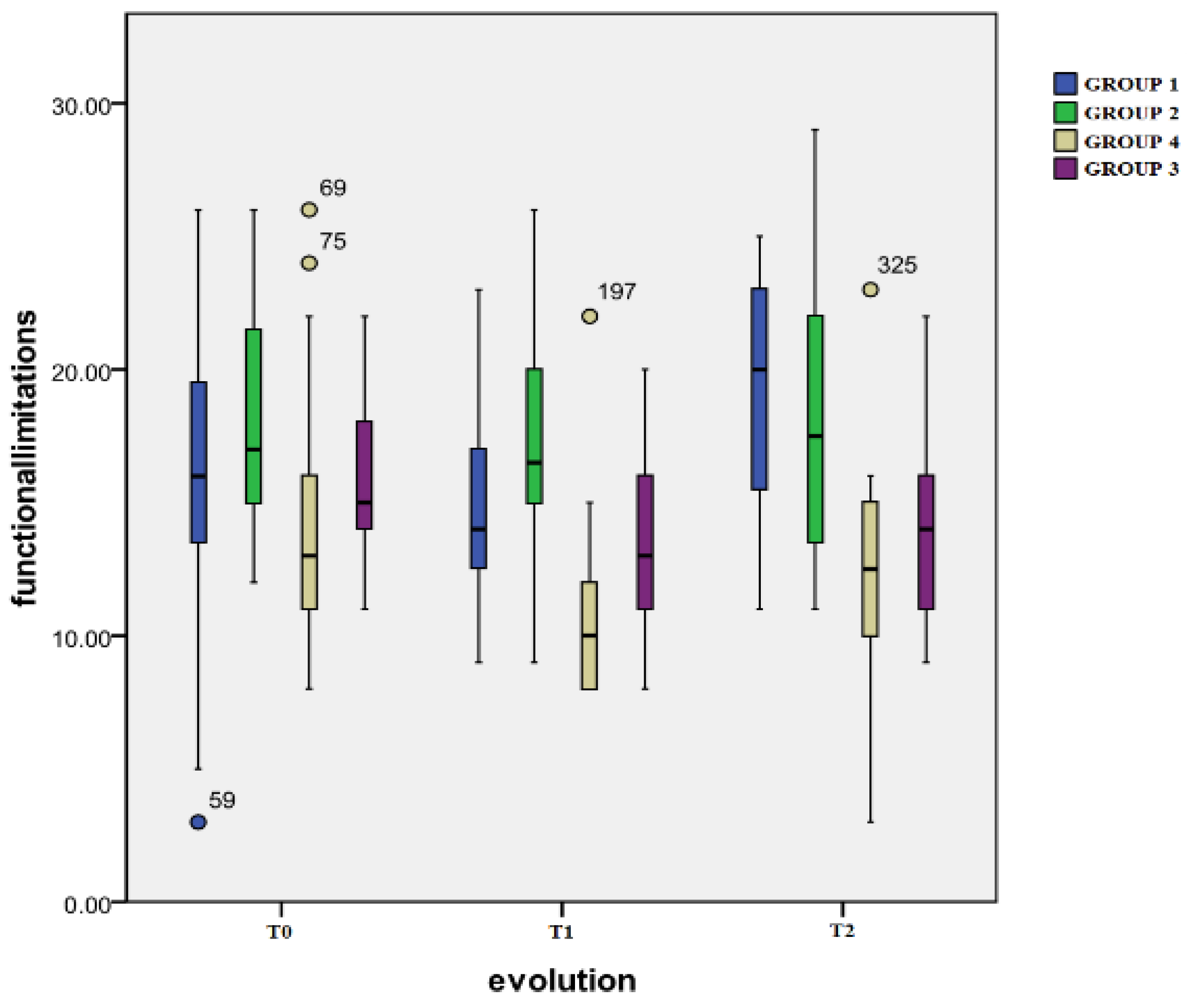 Healthcare 12 01956 g001