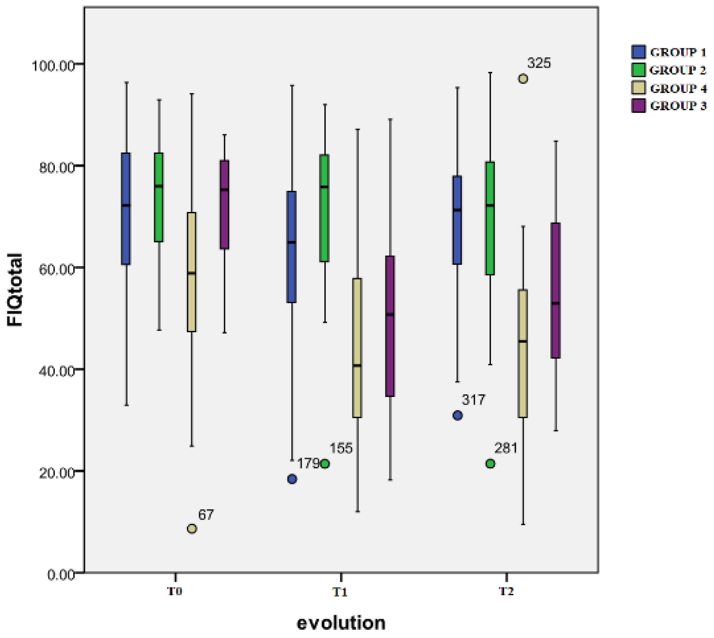 Healthcare 12 01956 g003
