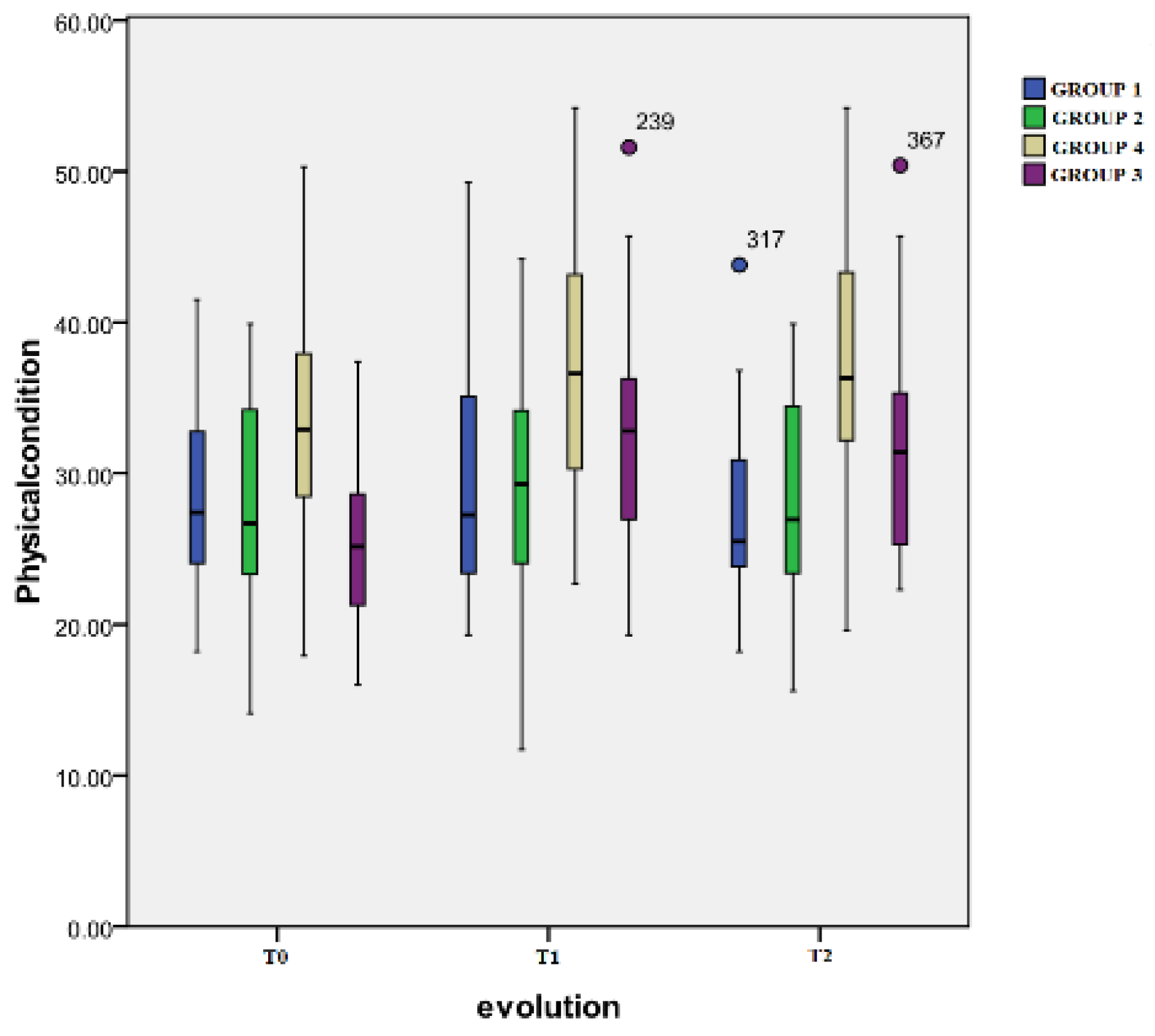 Healthcare 12 01956 g004