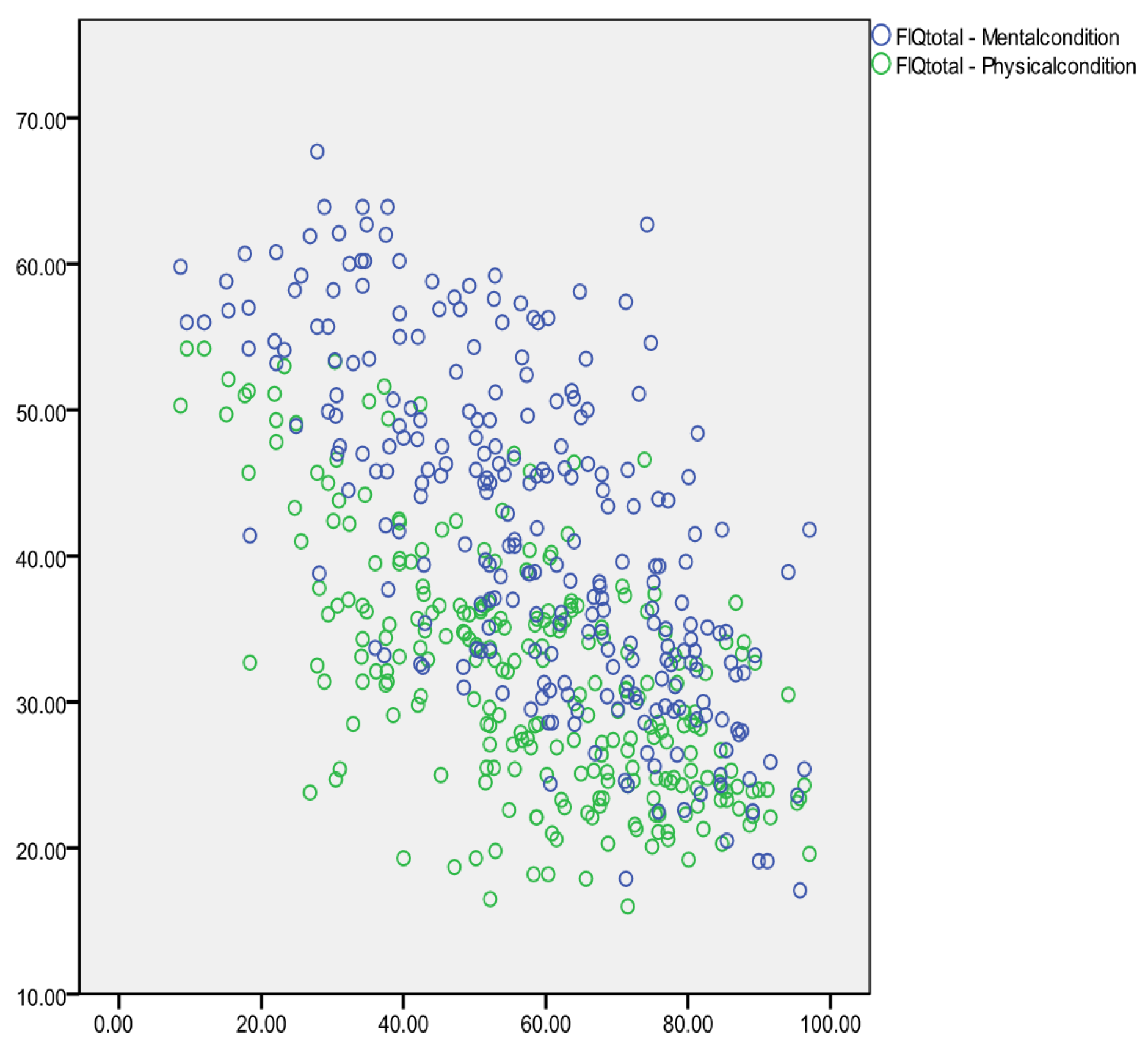 Healthcare 12 01956 g008