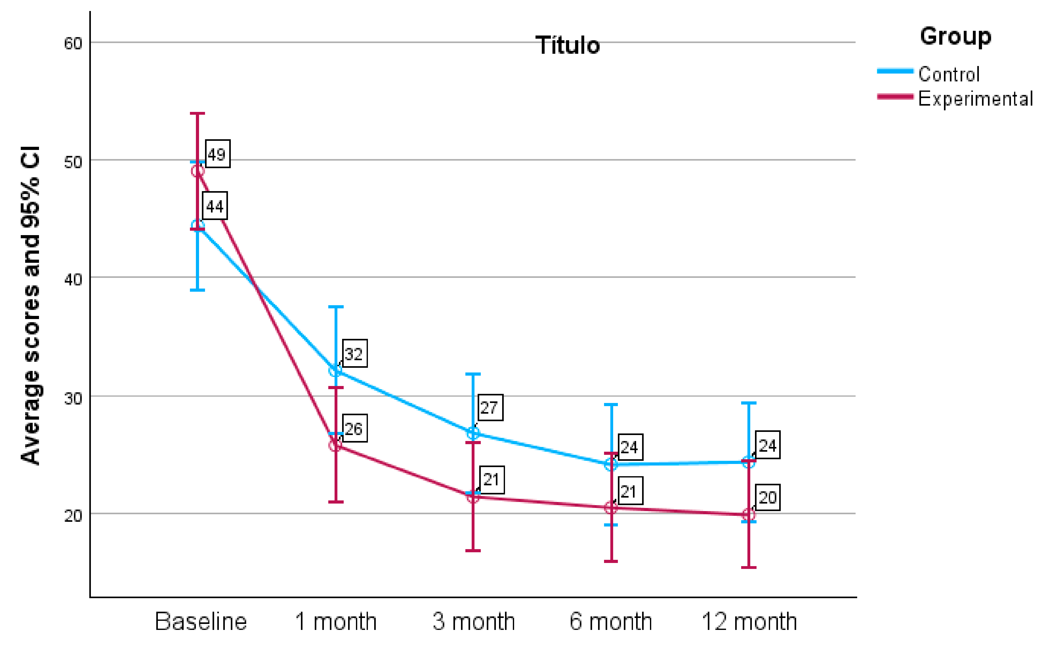 Healthcare 12 01970 g003