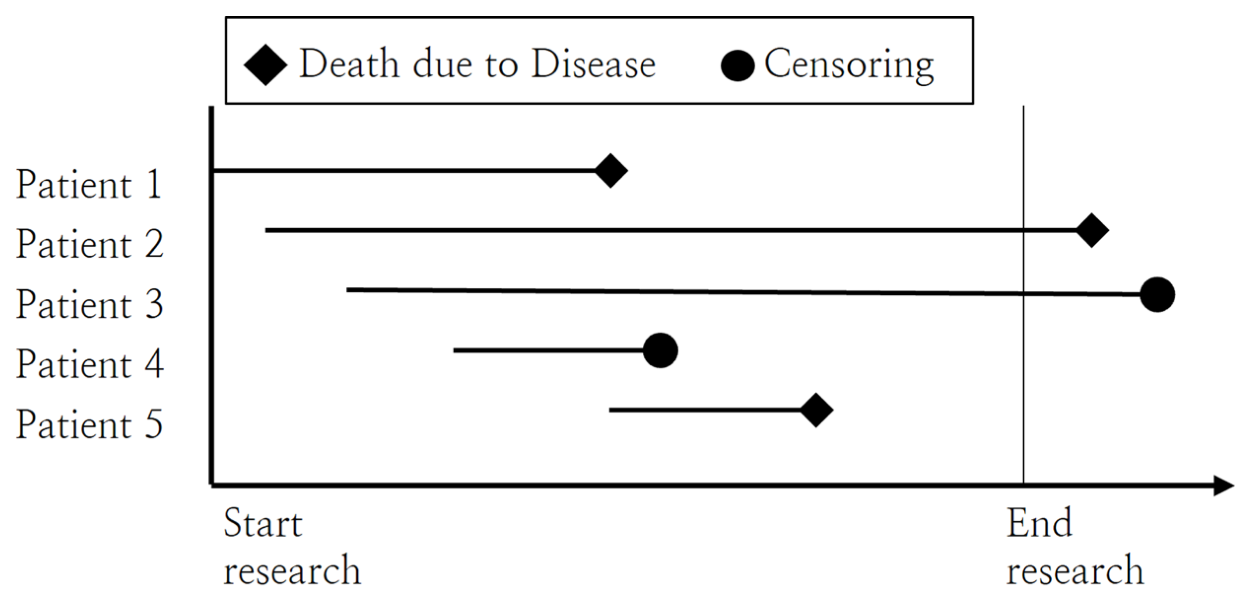 Healthcare 12 01982 g002