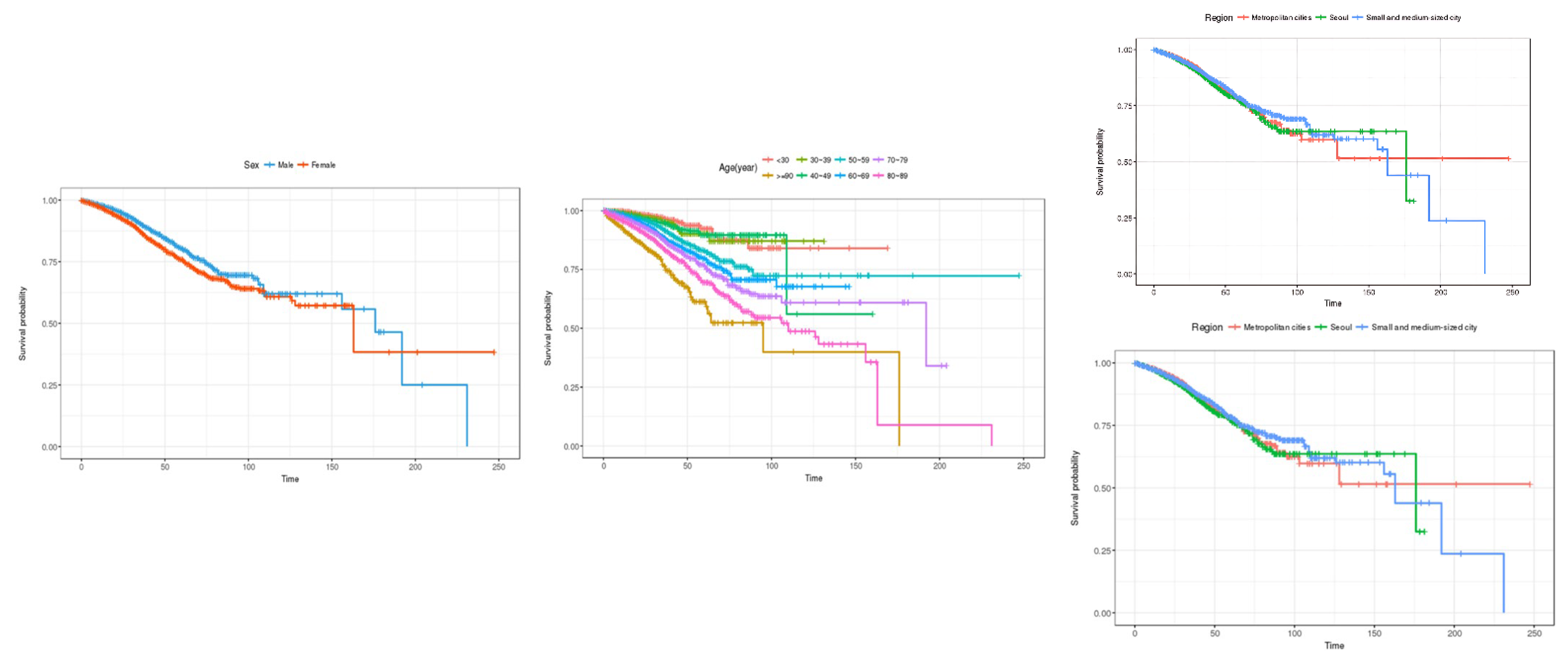 Healthcare 12 01982 g004