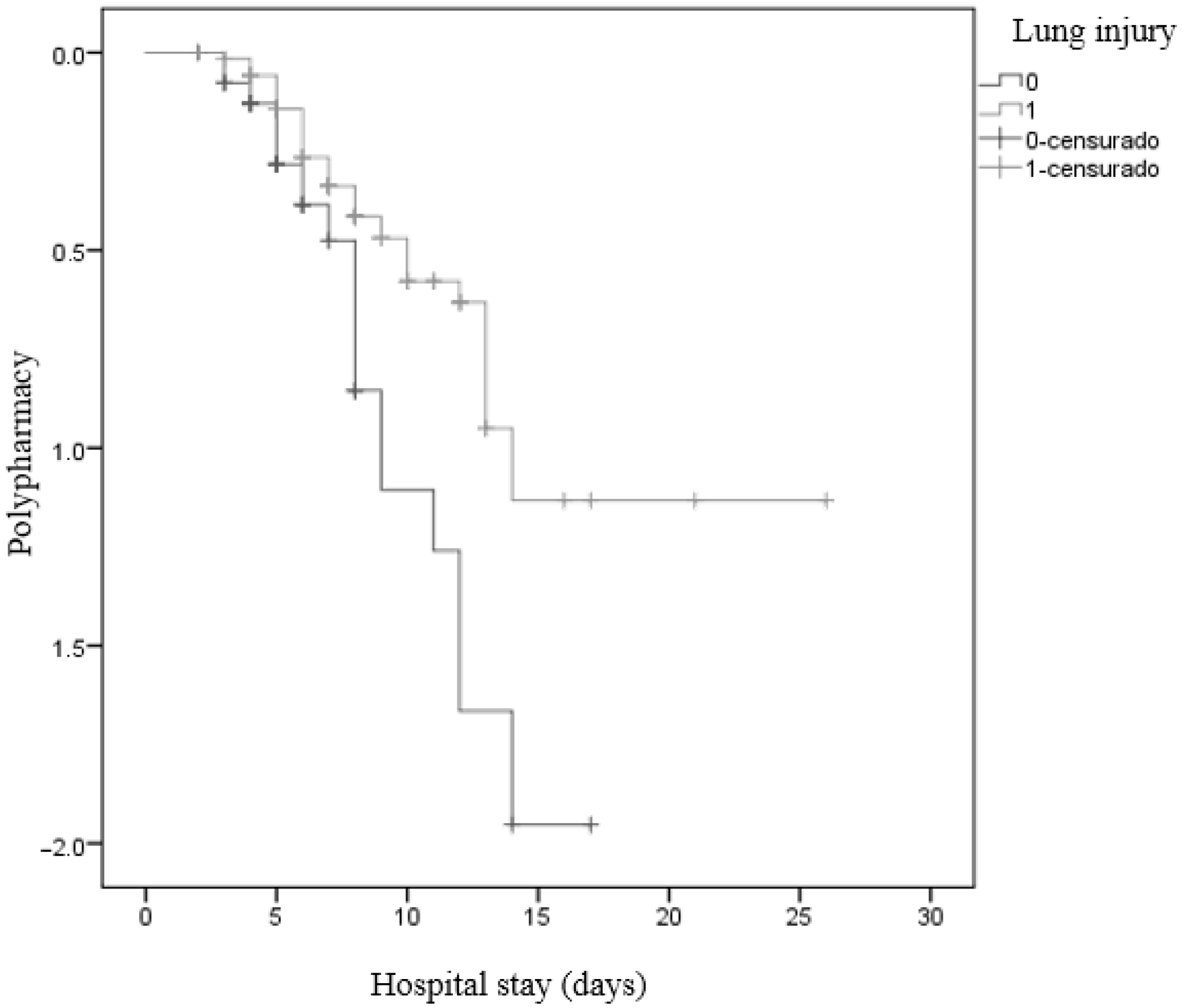 Healthcare 12 01984 g003