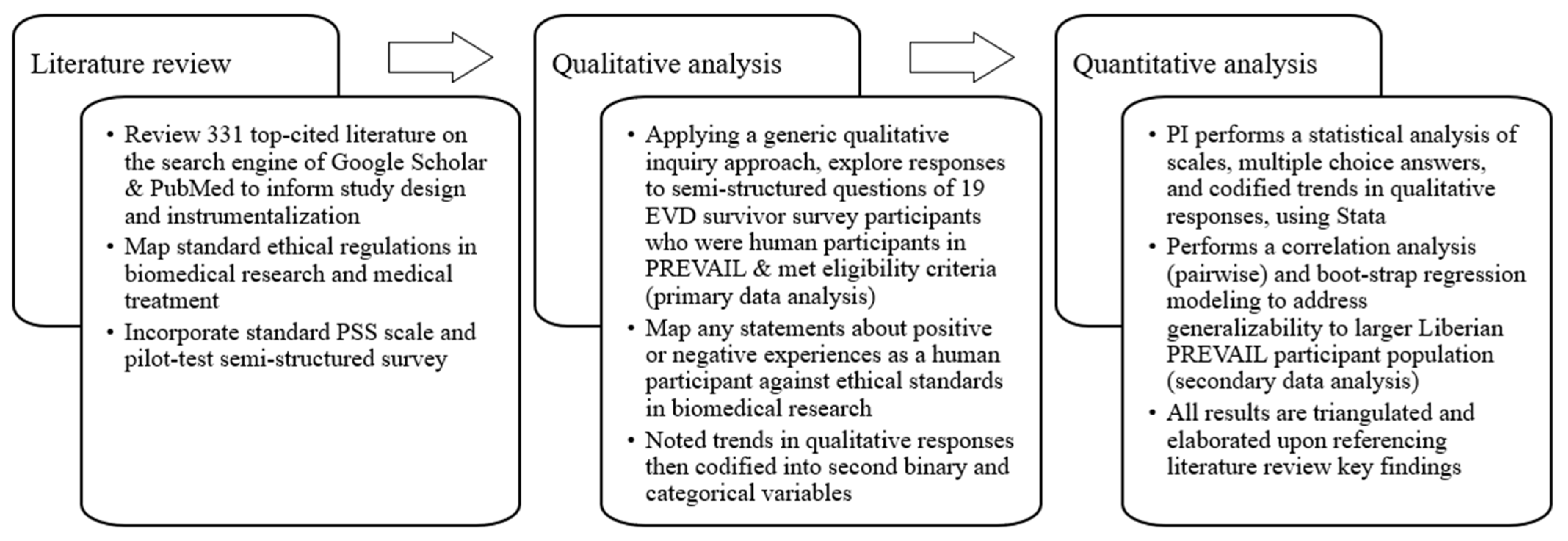 Healthcare 12 01989 g001