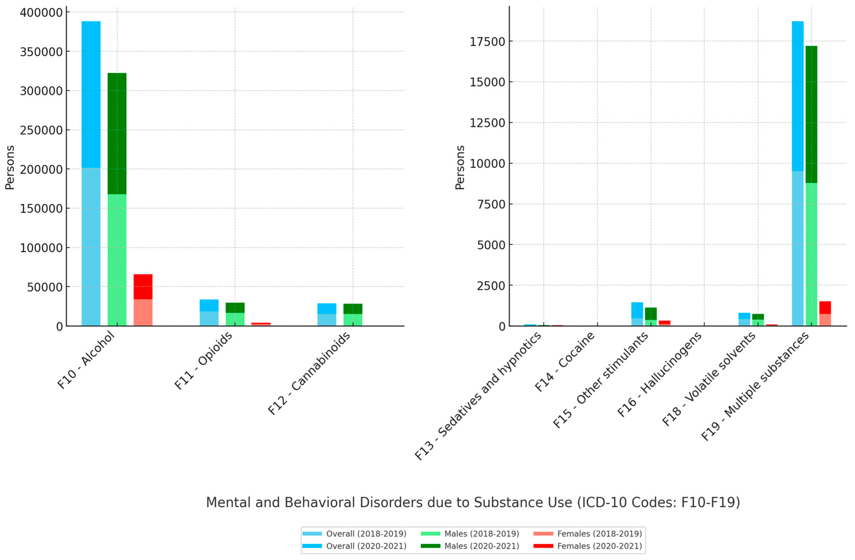 Healthcare 12 02012 g001