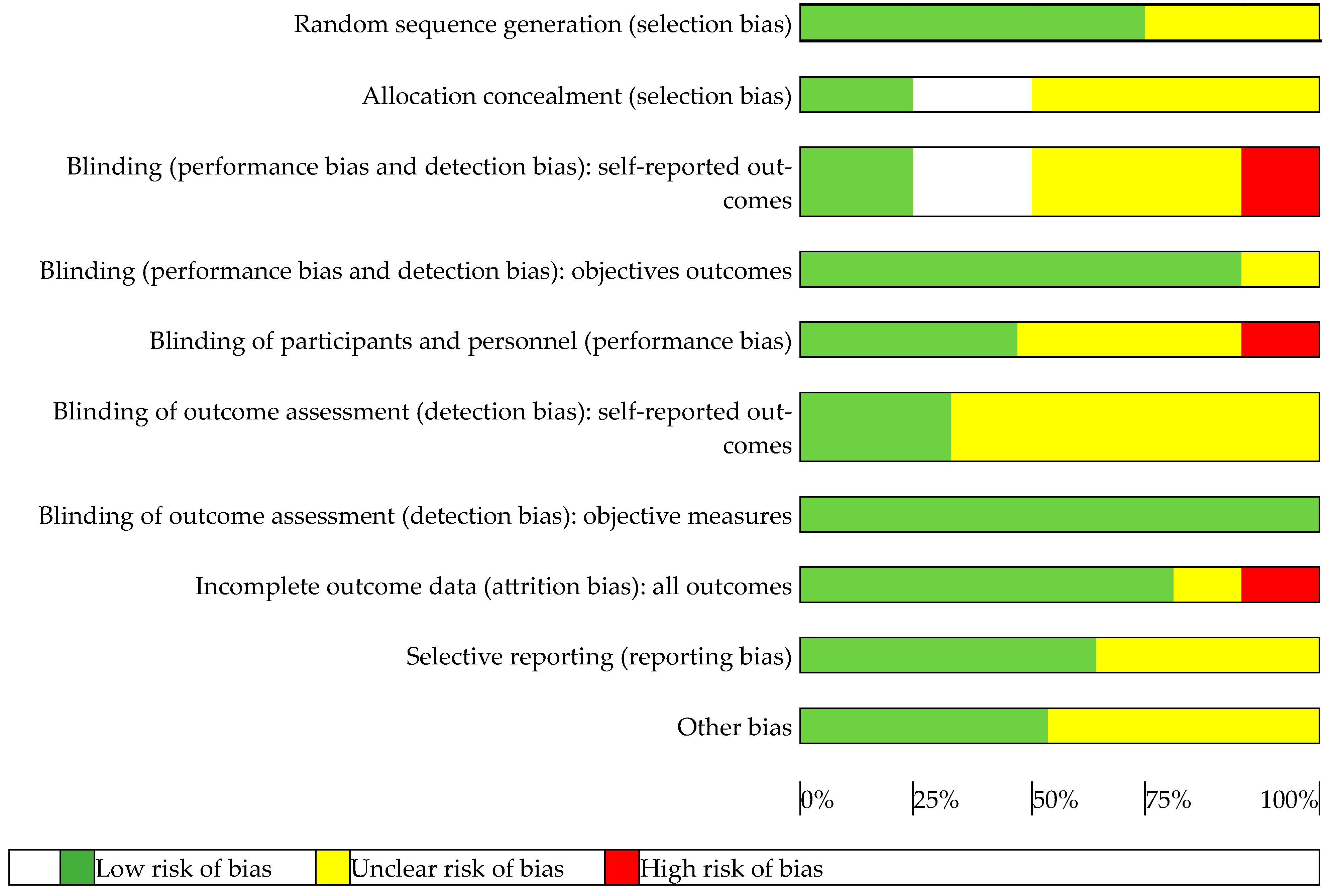 Healthcare 12 02017 g002