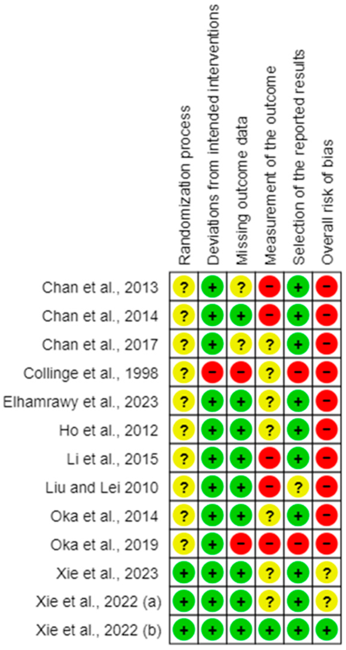 Healthcare 12 02020 g002