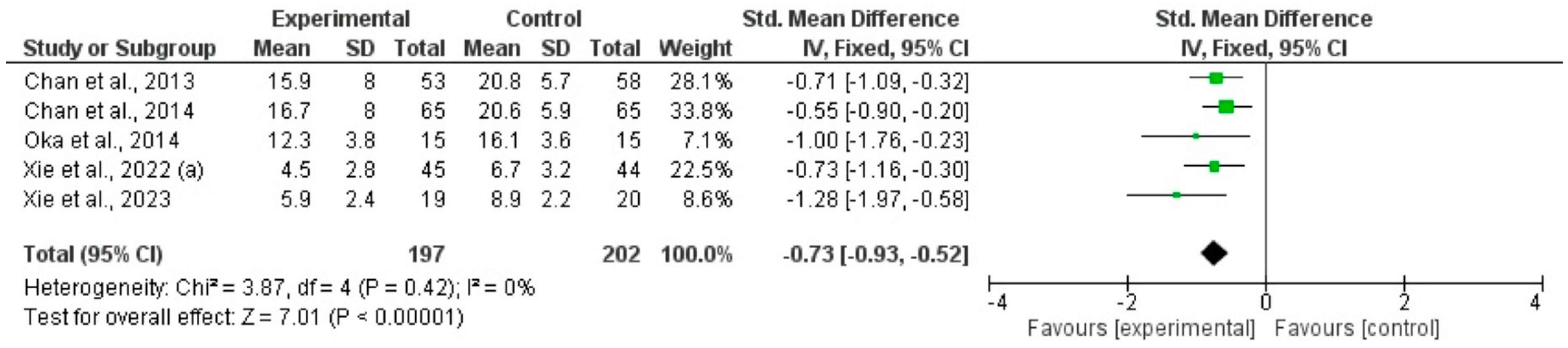 Healthcare 12 02020 g004
