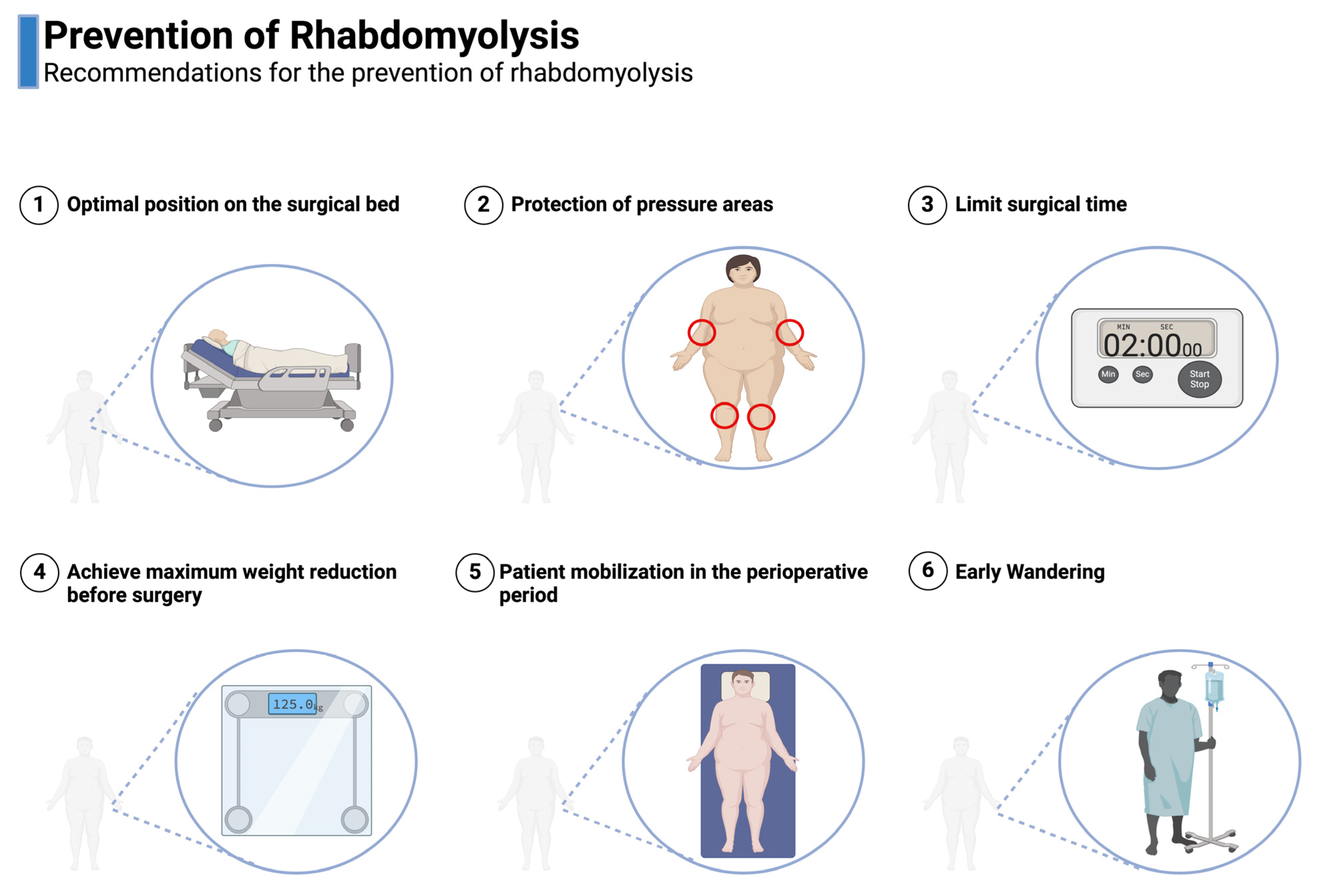 Healthcare 12 02029 g003
