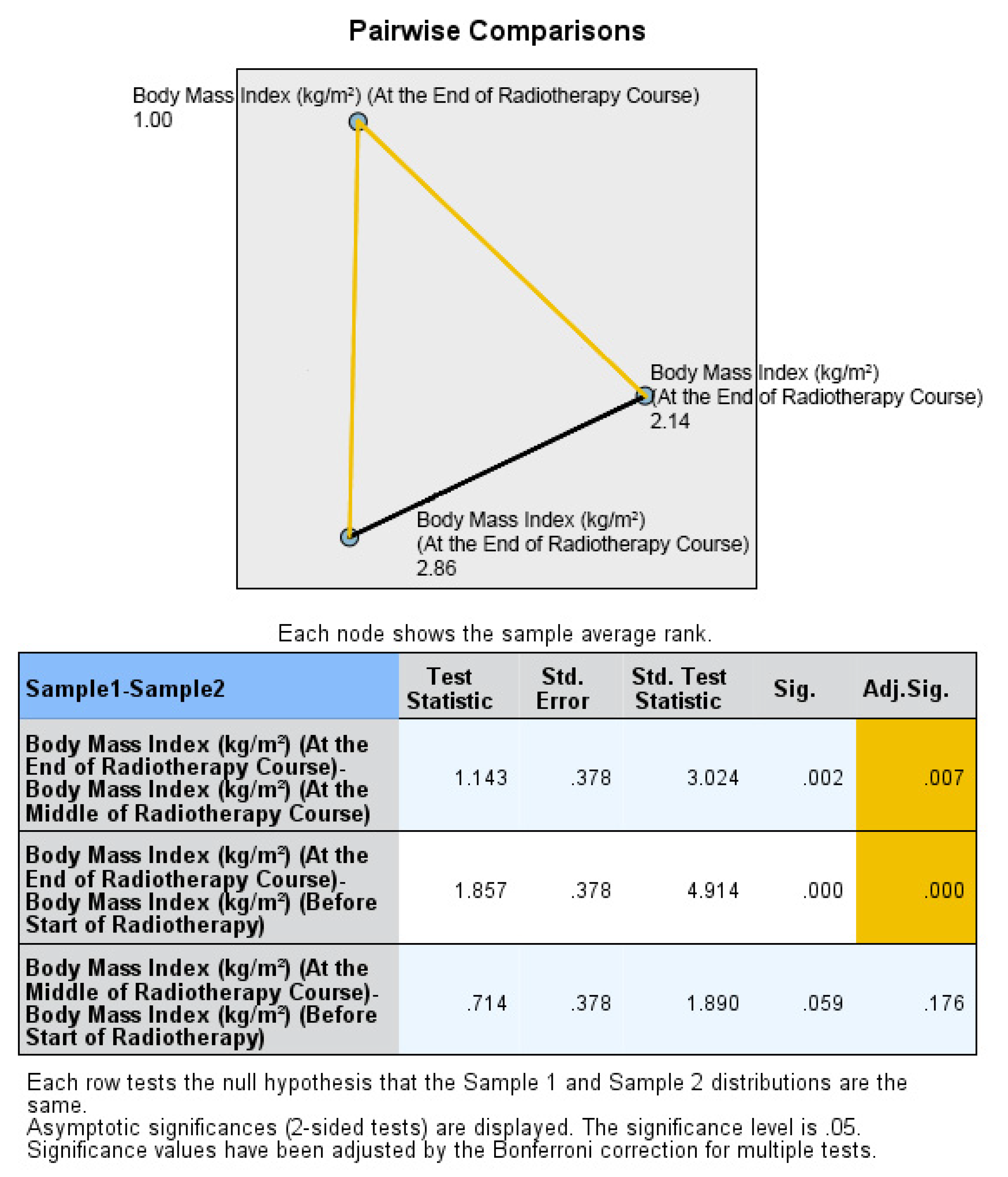 Healthcare 12 02070 g002