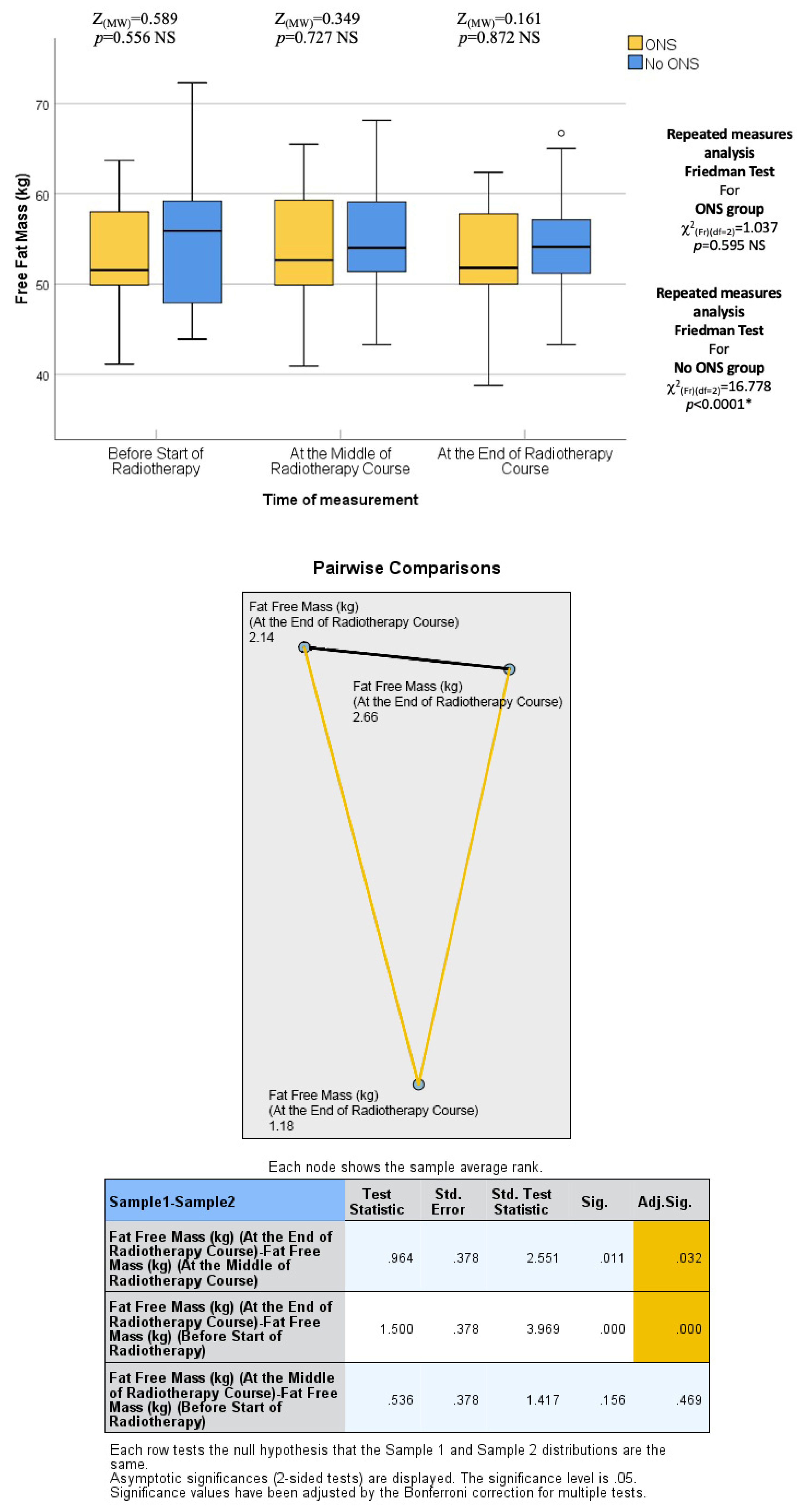 Healthcare 12 02070 g007