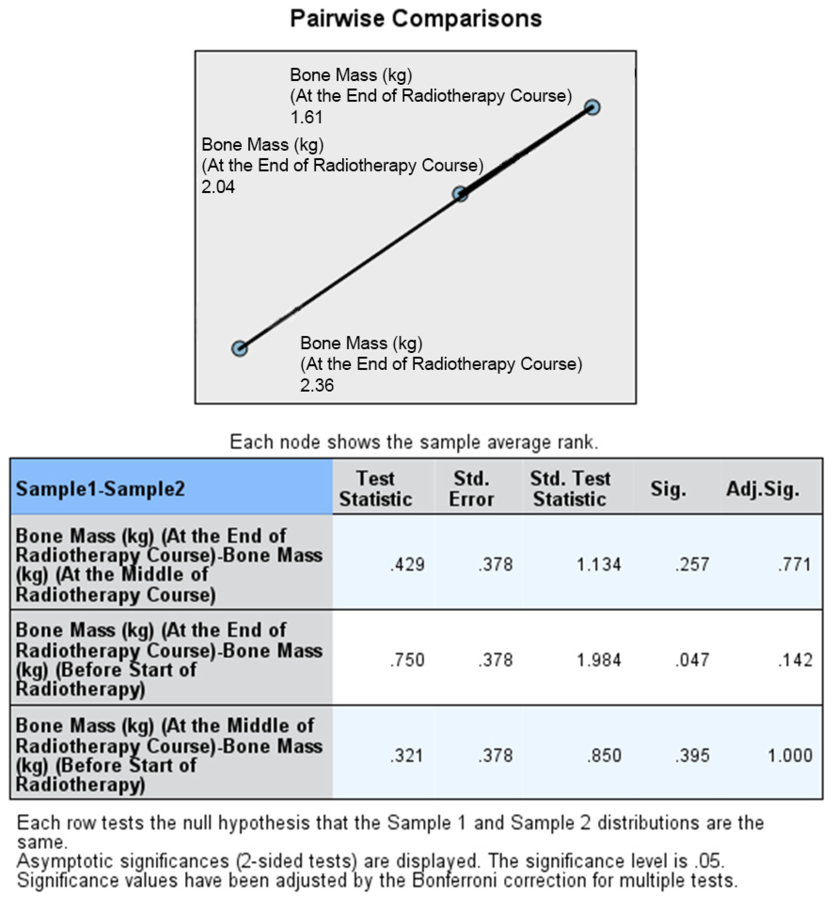 Healthcare 12 02070 g009