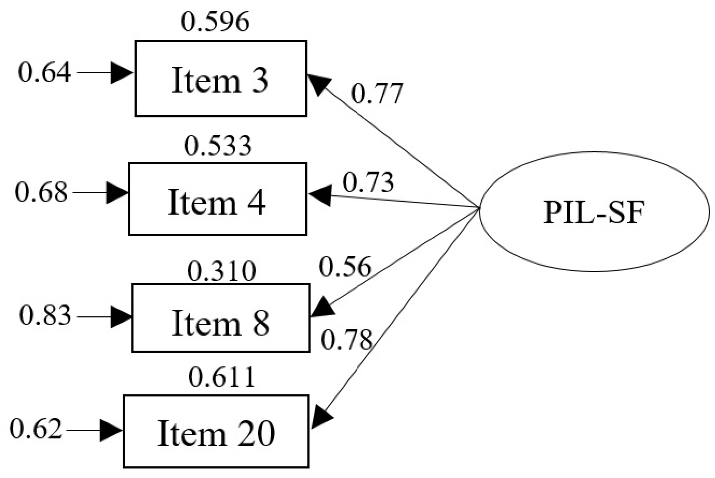 Healthcare 12 02082 g001