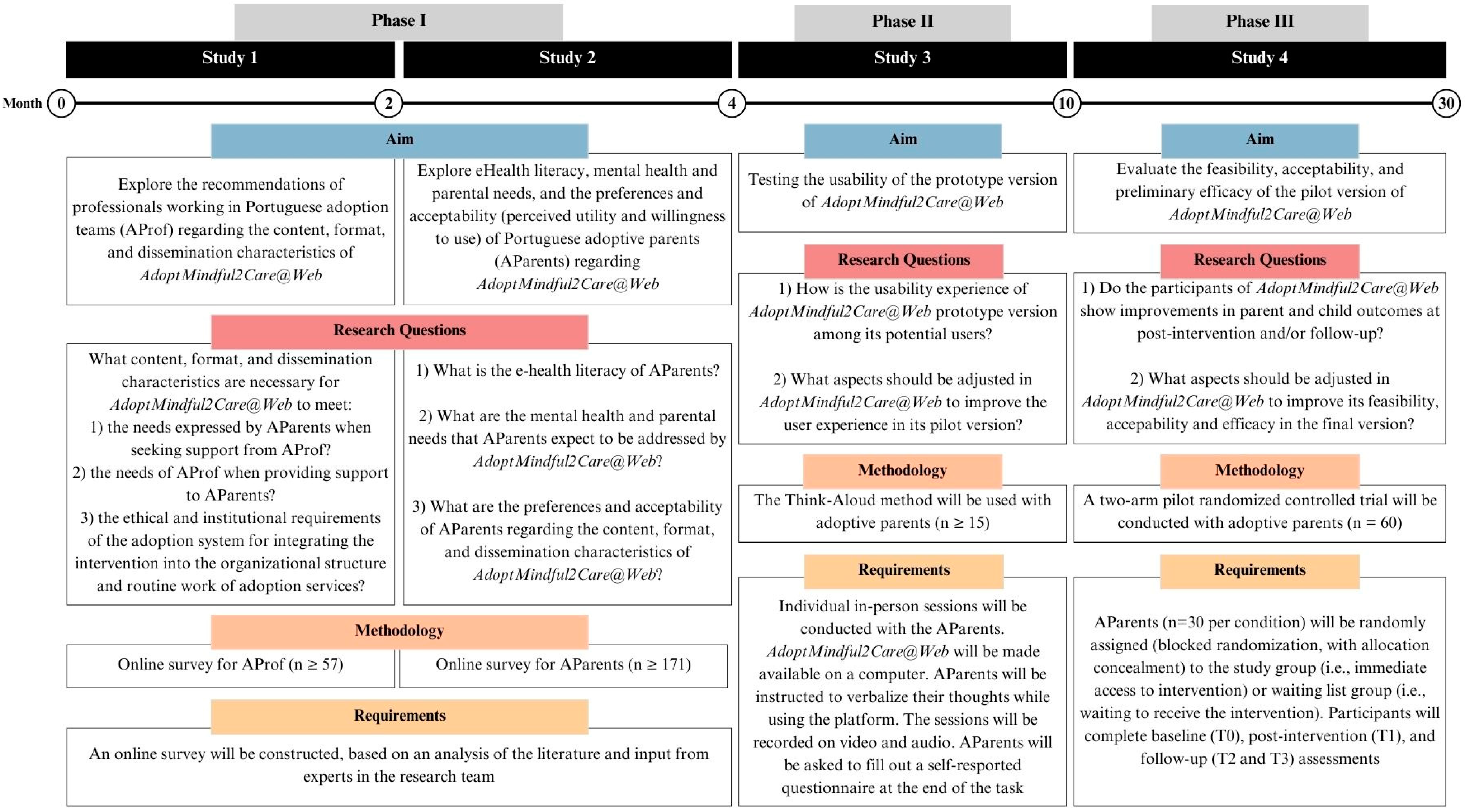 Healthcare 12 02100 g001
