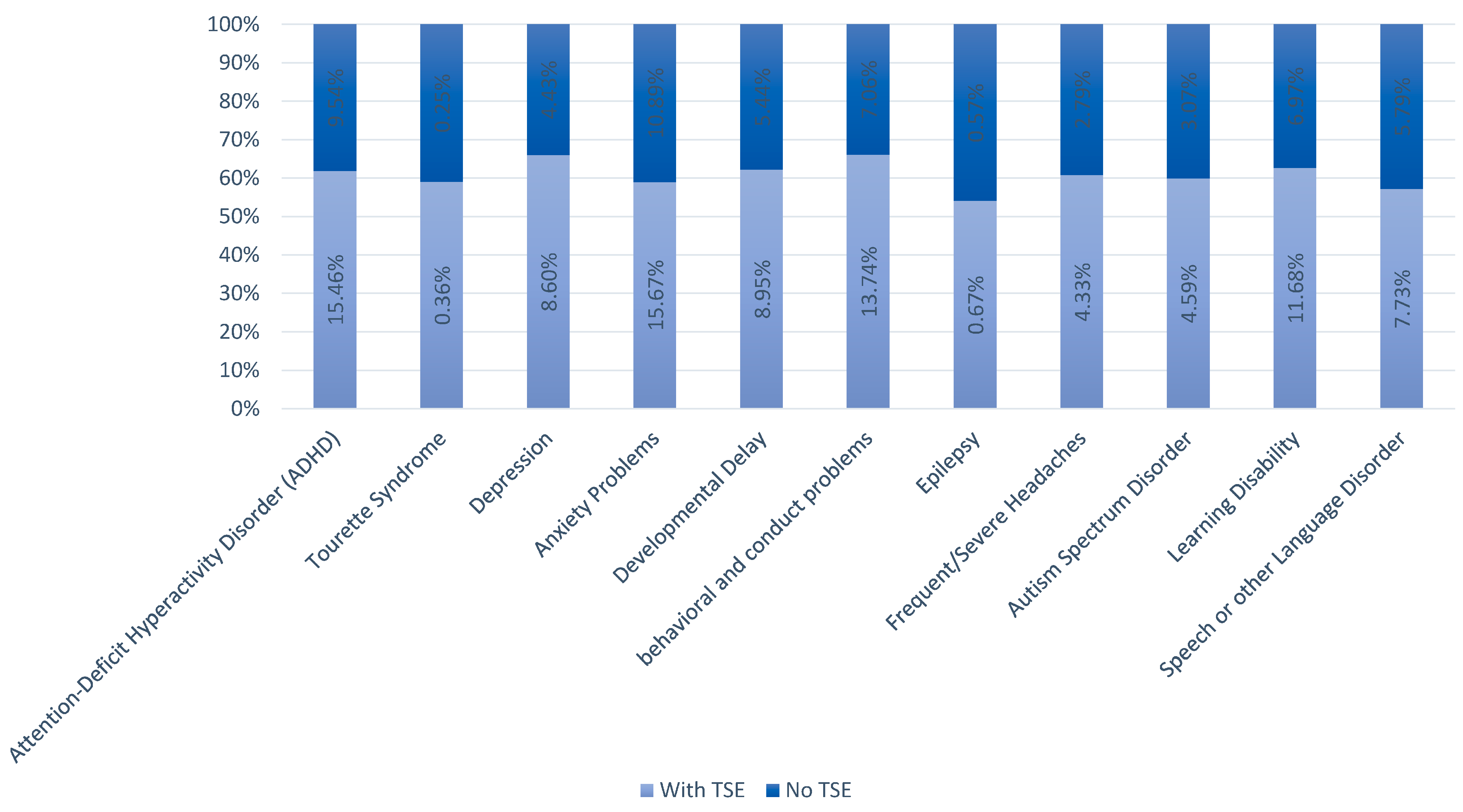 Healthcare 12 02102 g001