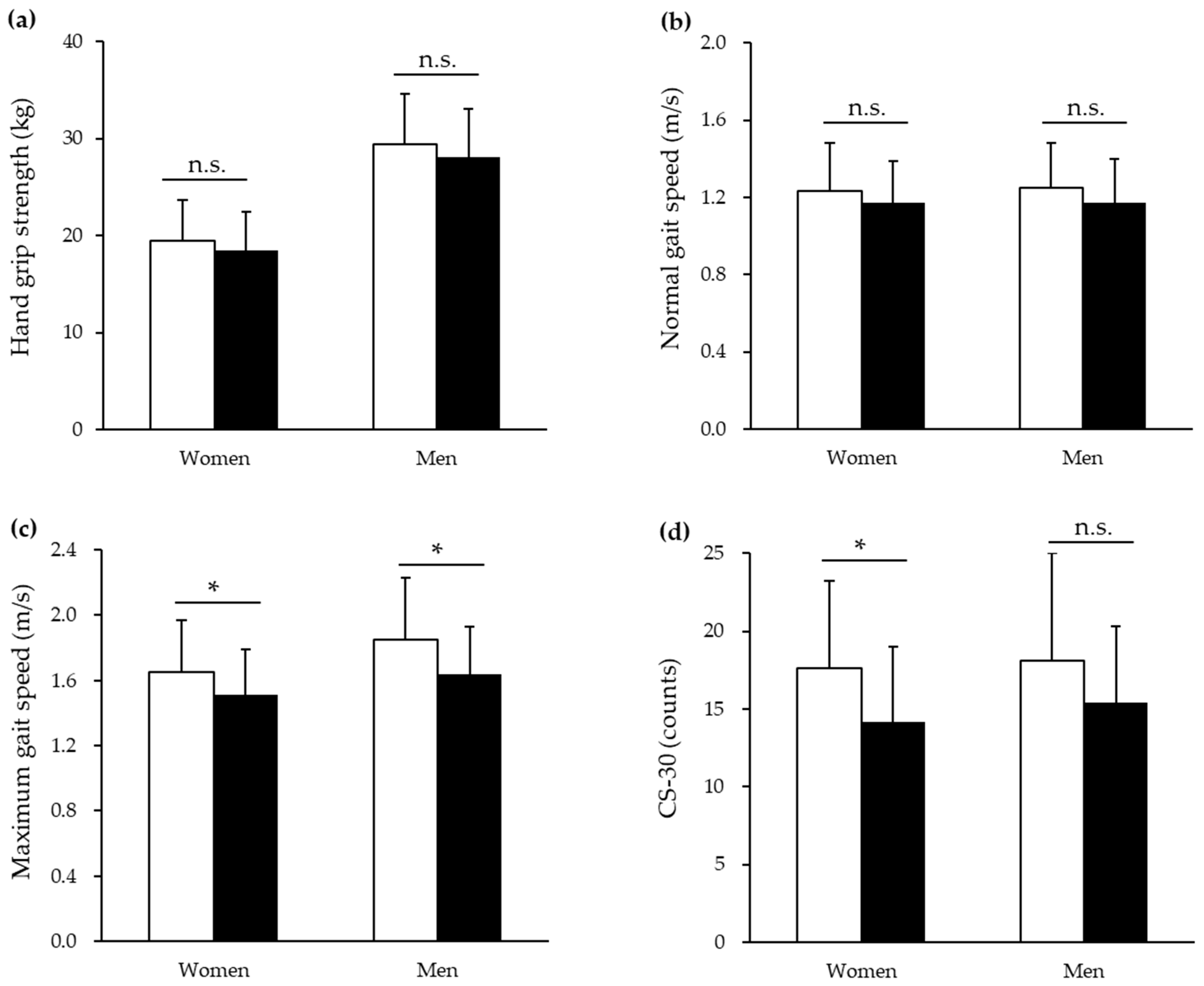 Healthcare 12 02106 g001