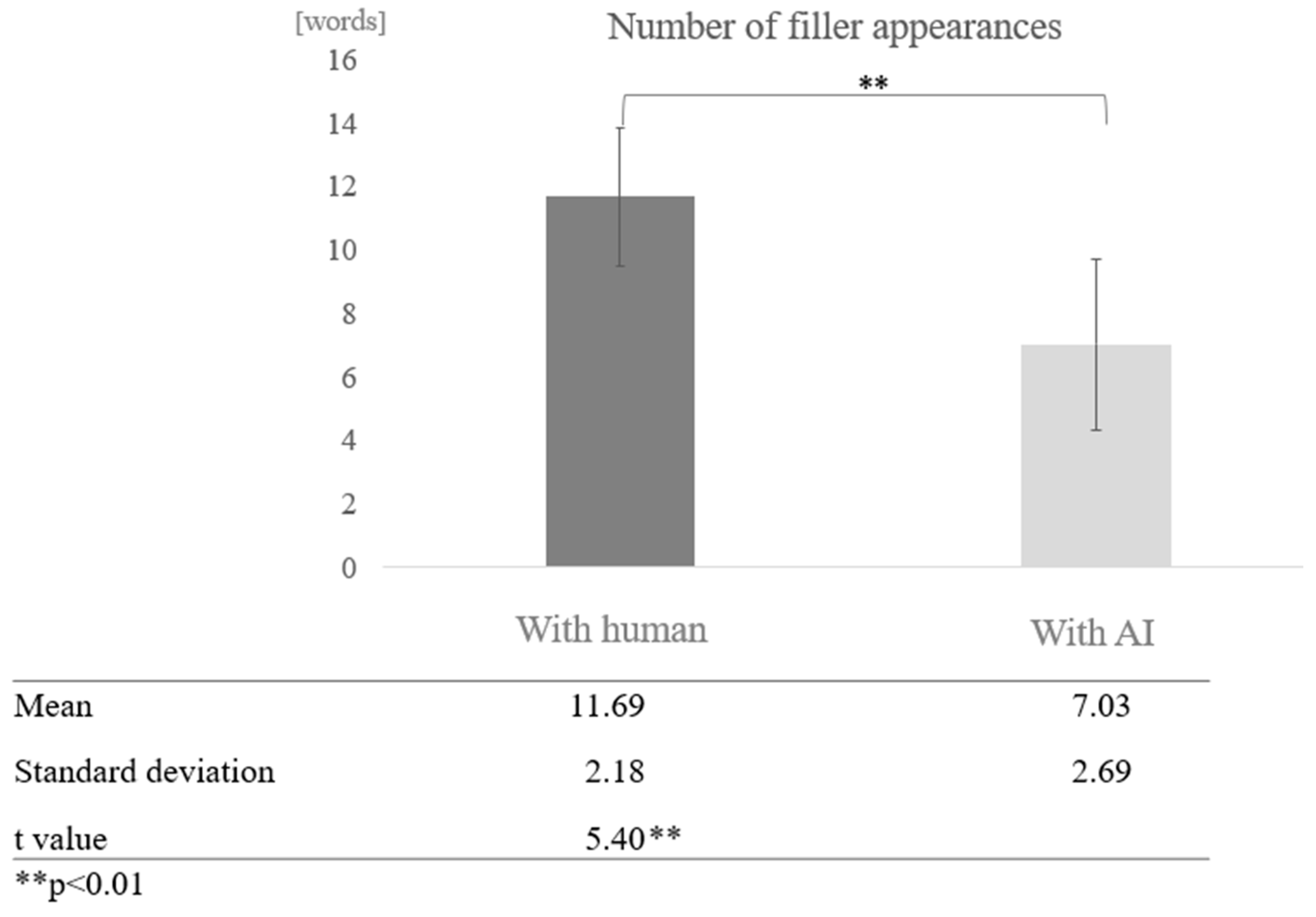 Healthcare 12 02112 g006