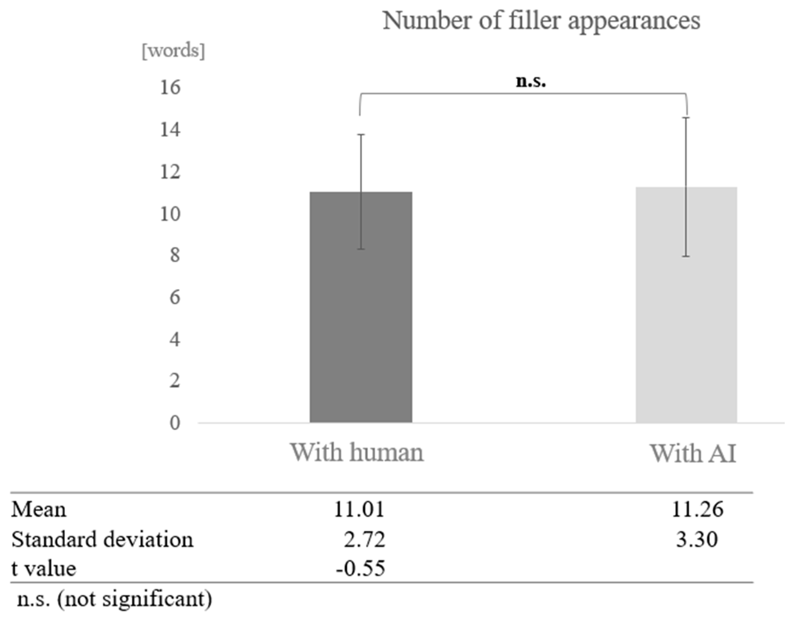 Healthcare 12 02112 g007