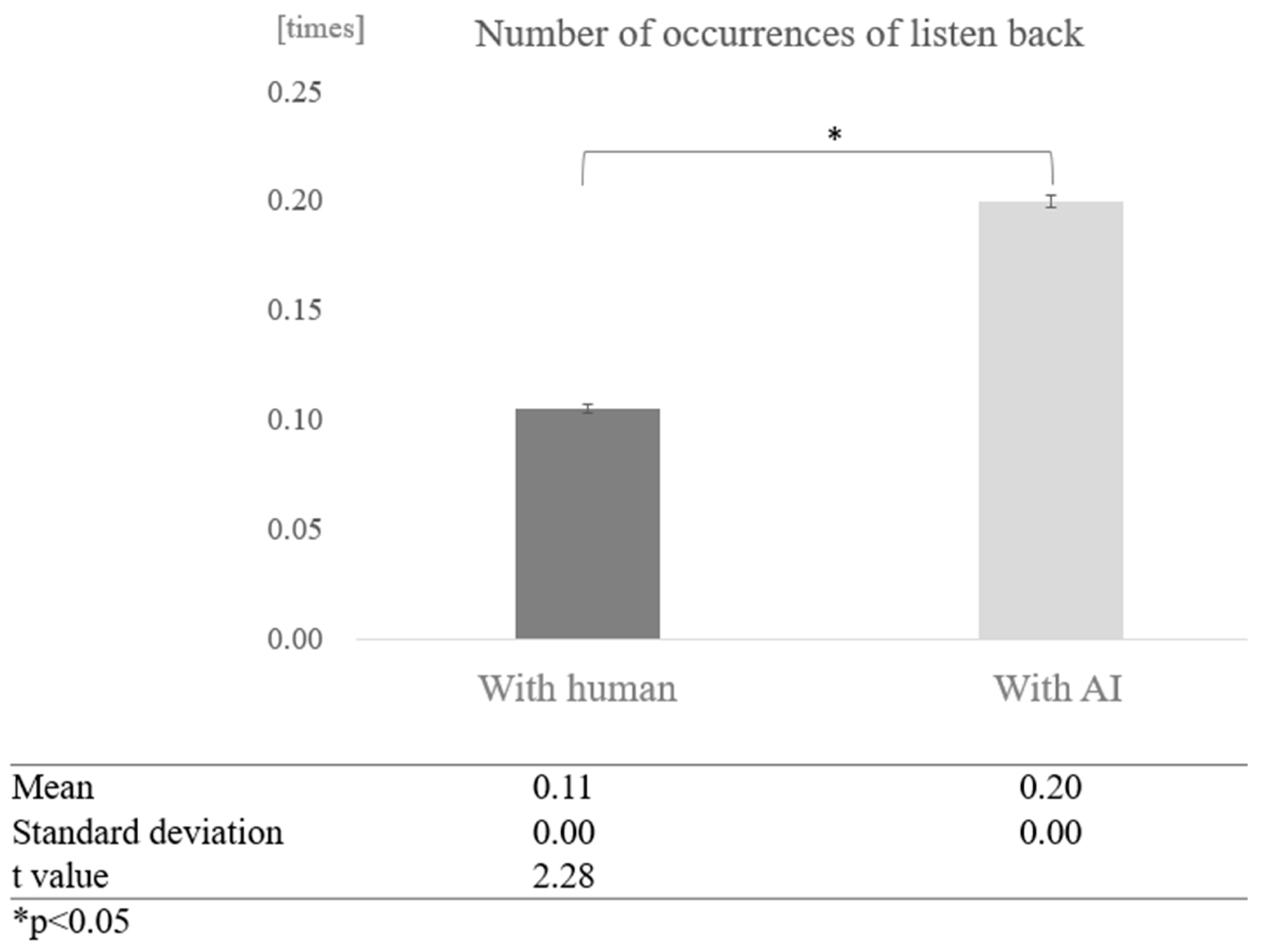 Healthcare 12 02112 g016