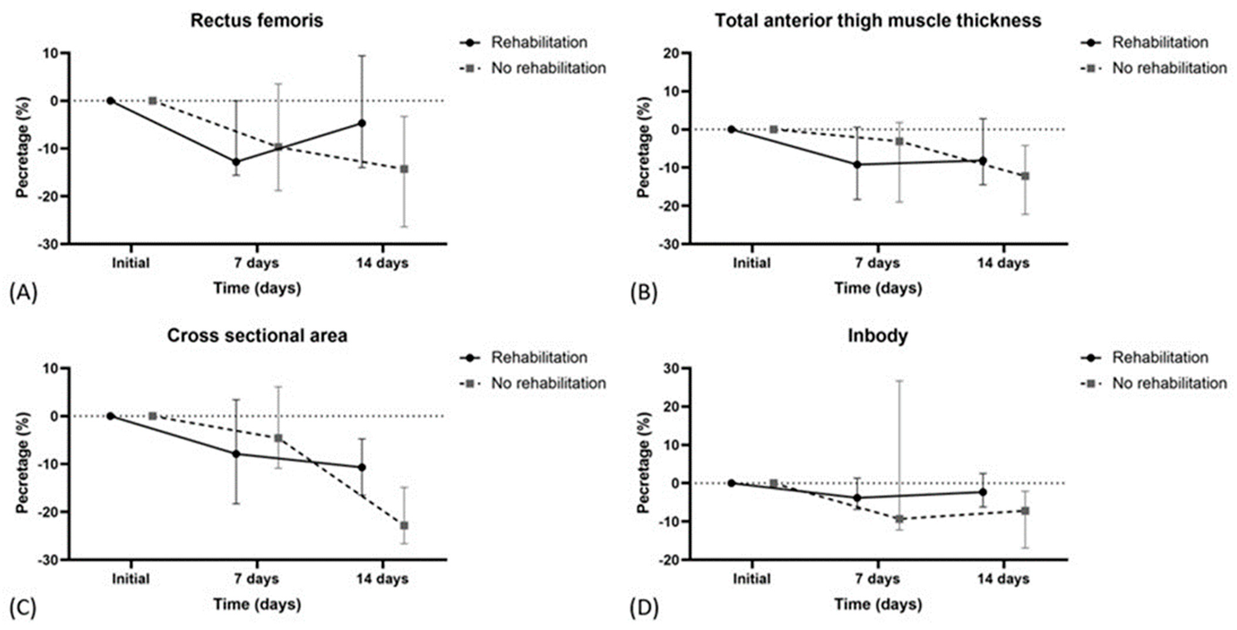 Healthcare 12 02128 g001
